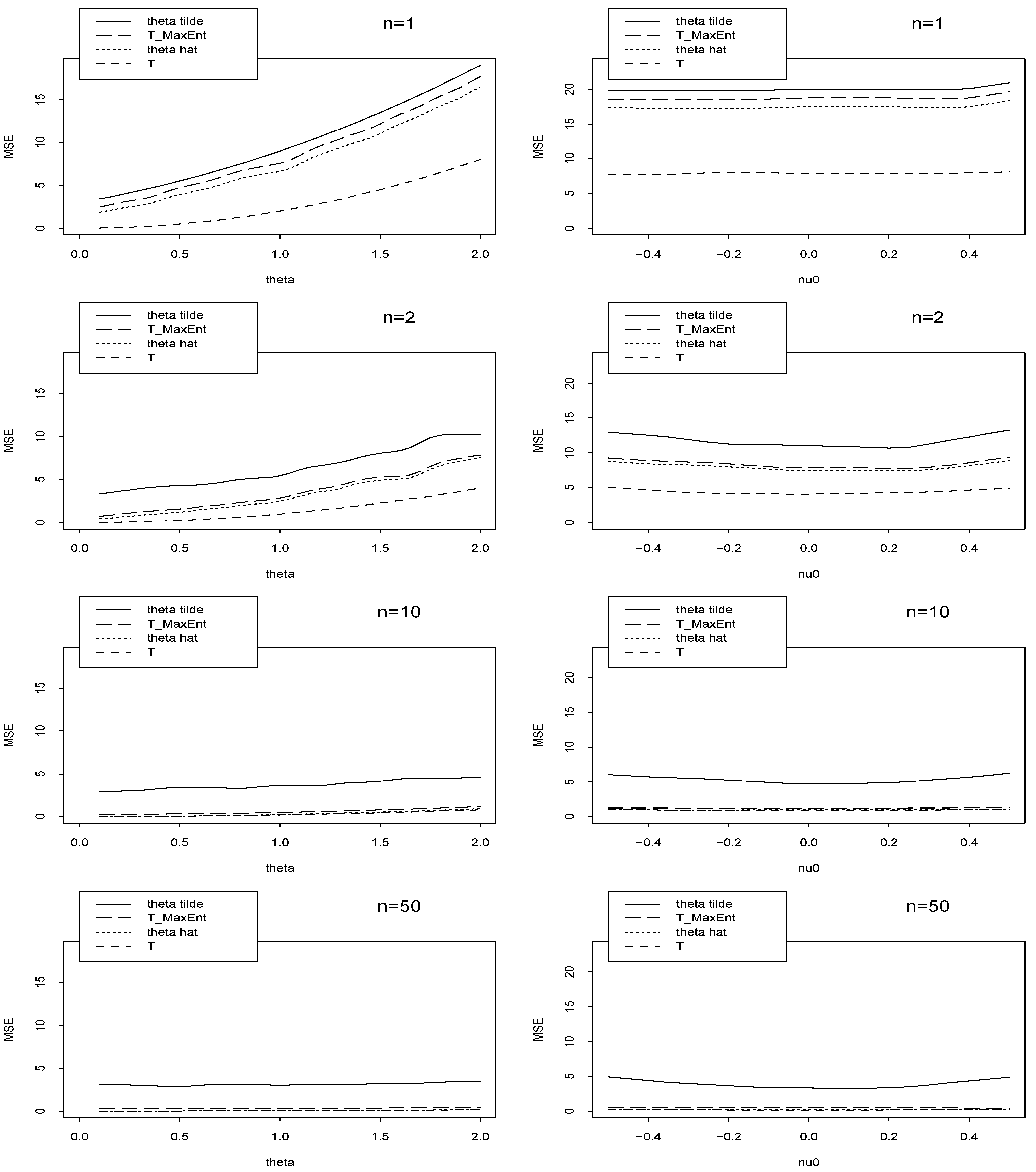 Entropy 08 00067 g004 550