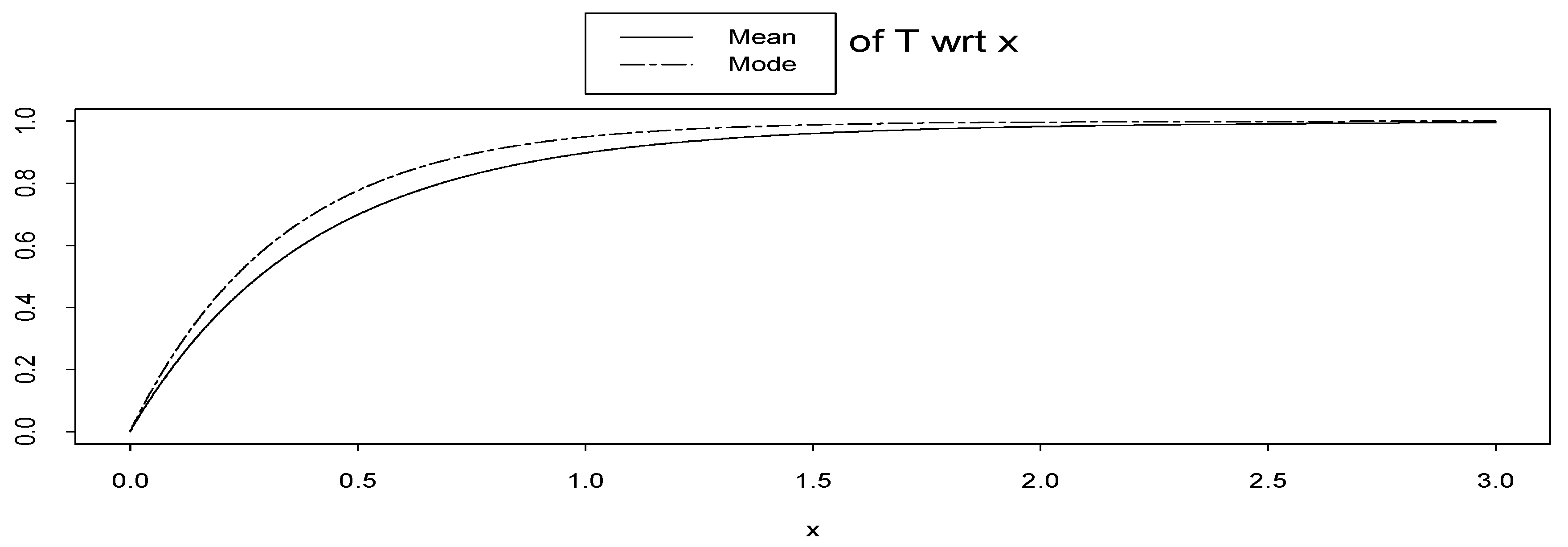 Entropy 08 00067 g006 550