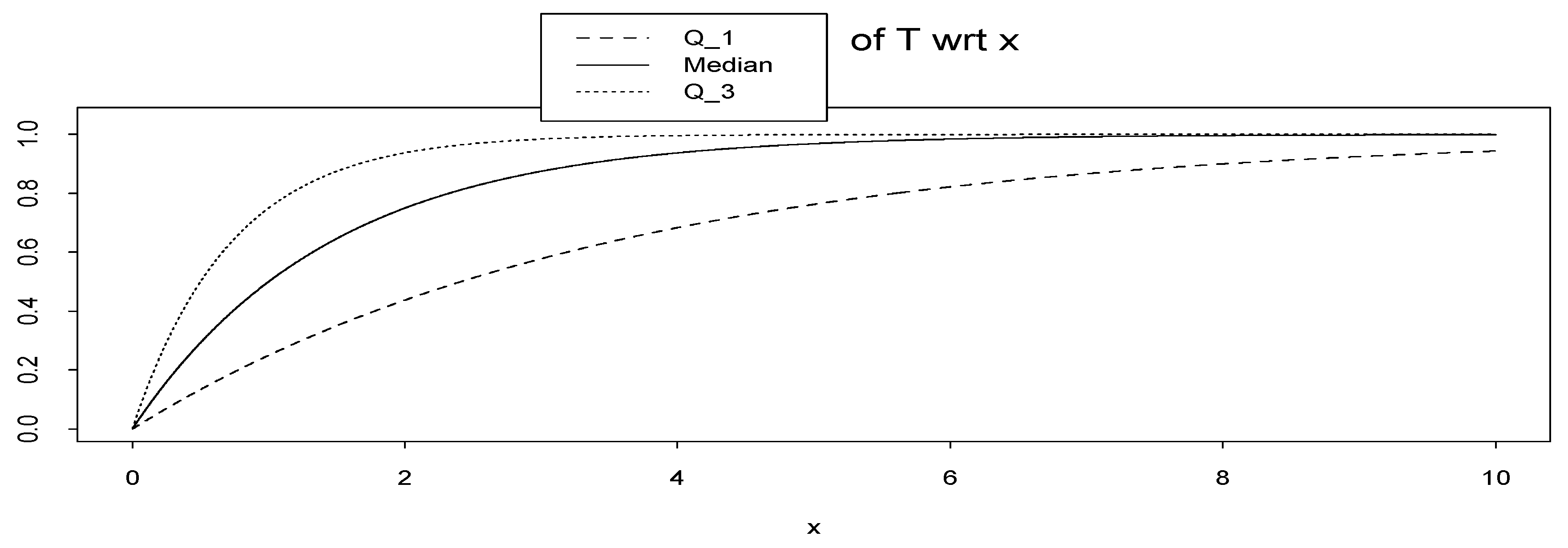 Entropy 08 00067 g007 550