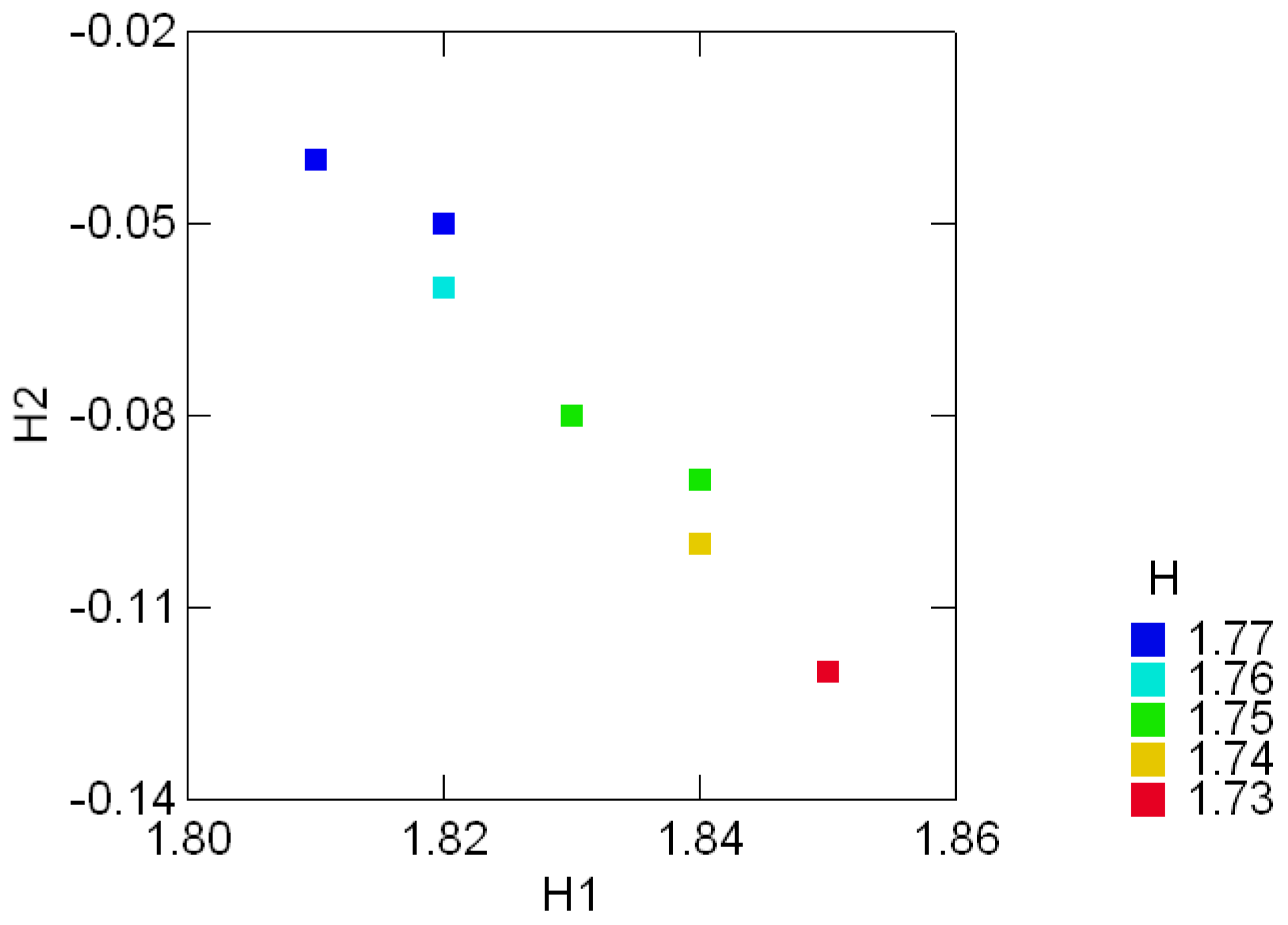 Entropy 08 00088 g001