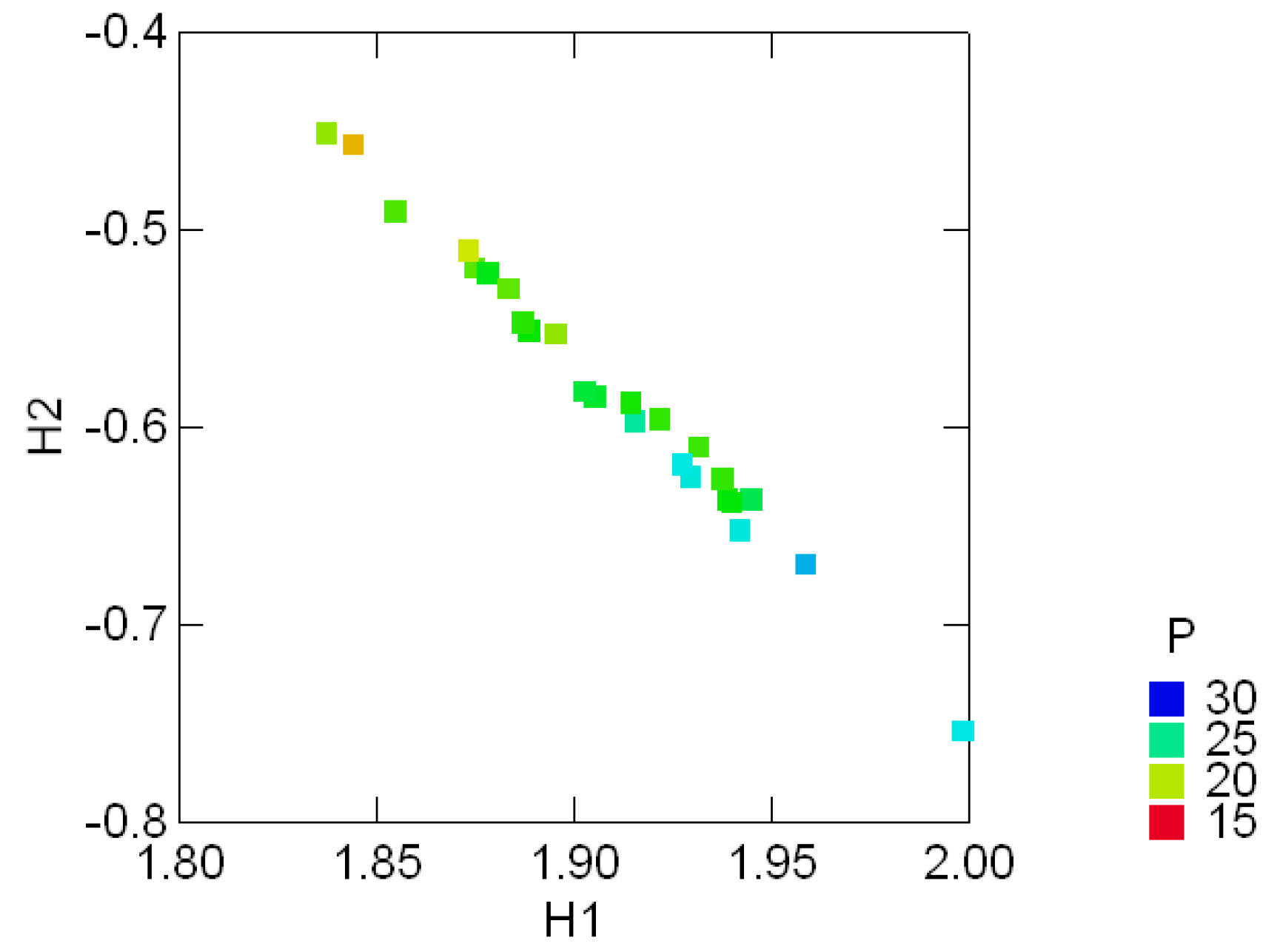Entropy 08 00088 g004