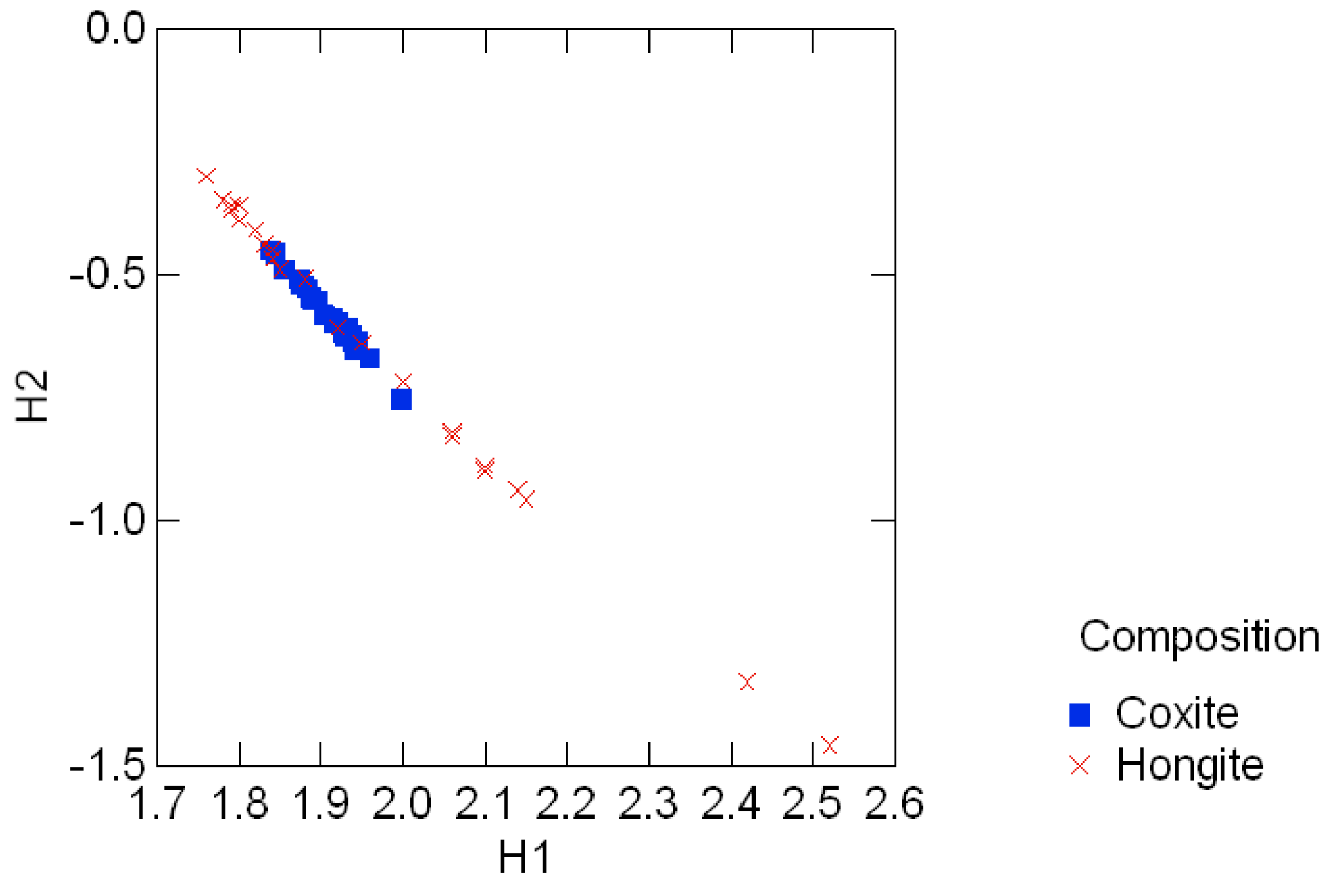 Entropy 08 00088 g007