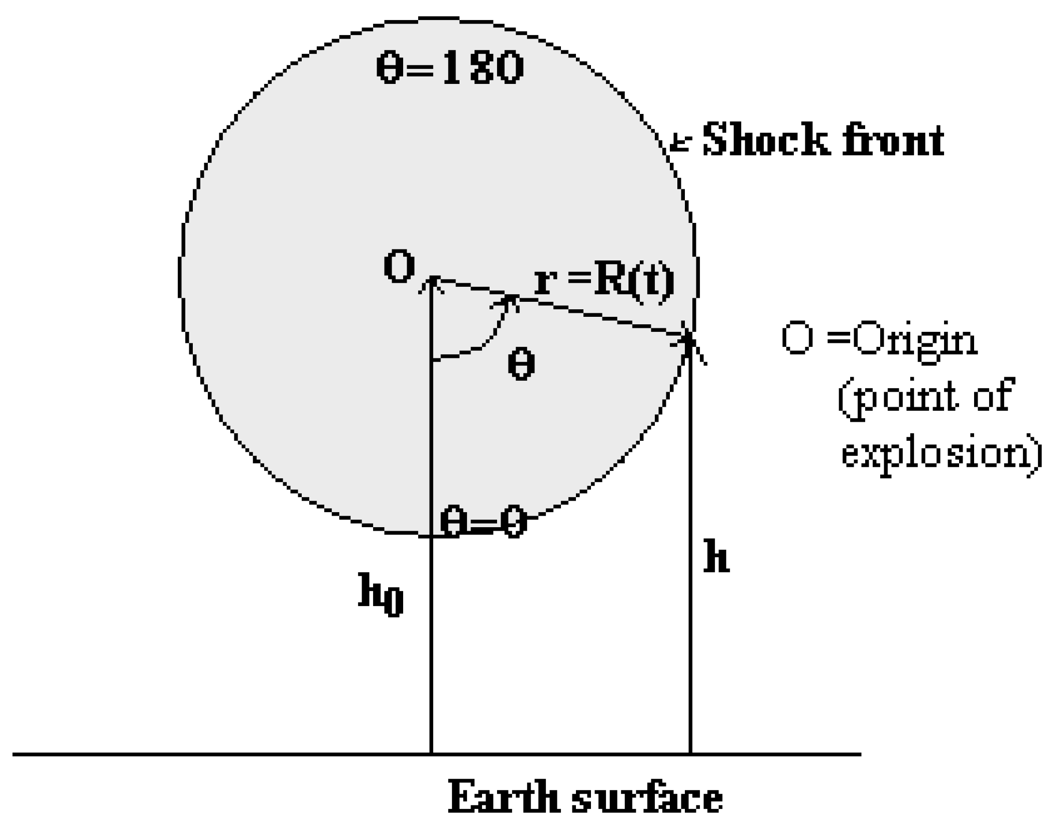 Entropy 08 00143 g001