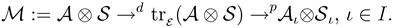 Entropy 08 00182 i001