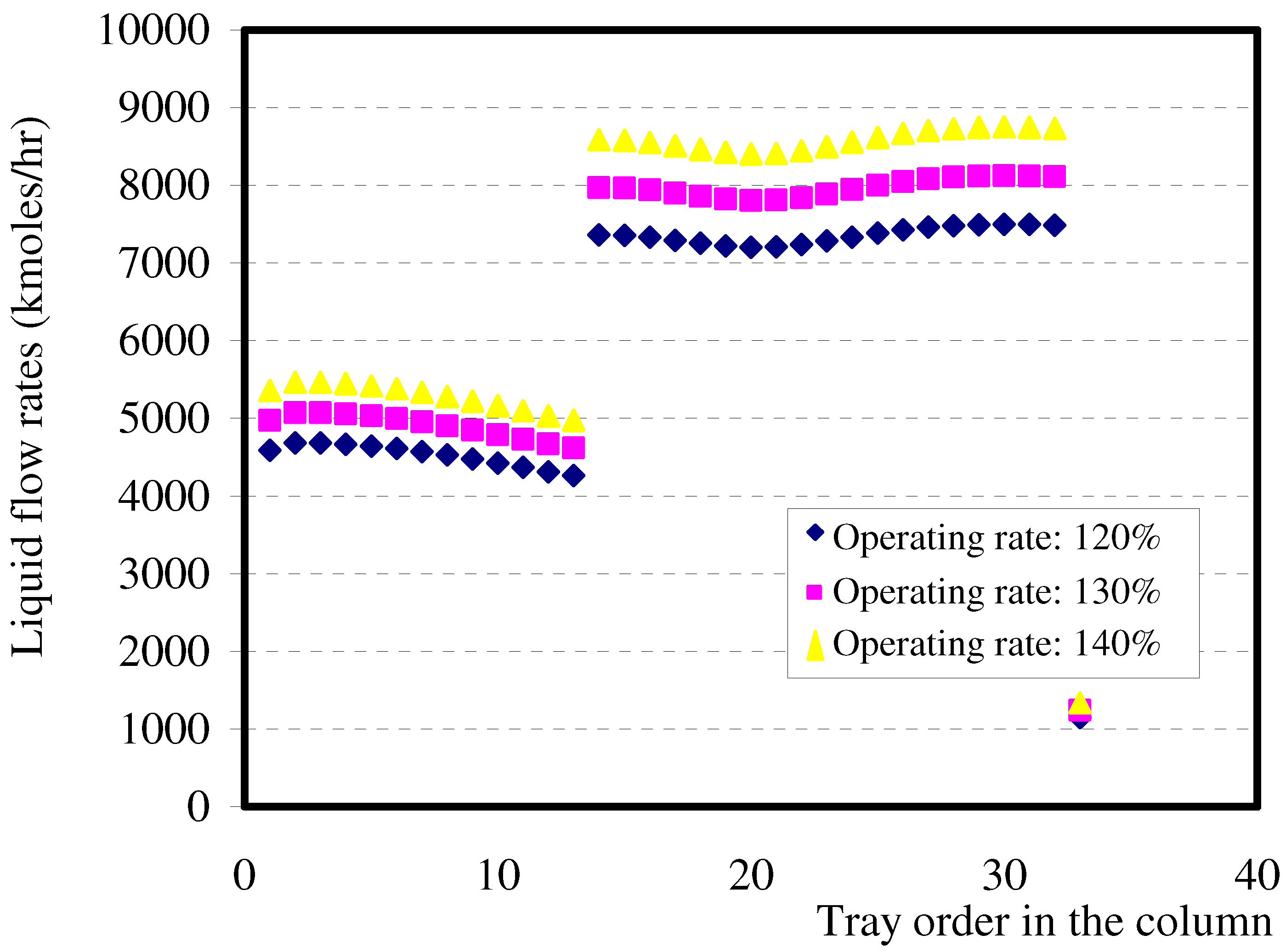 Entropy 09 00058 g006