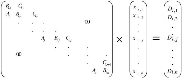 Entropy 09 00058 i001