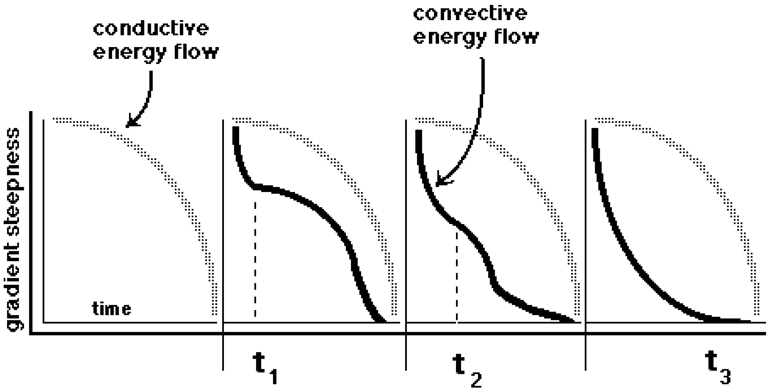 Entropy 09 00083 g004 1024