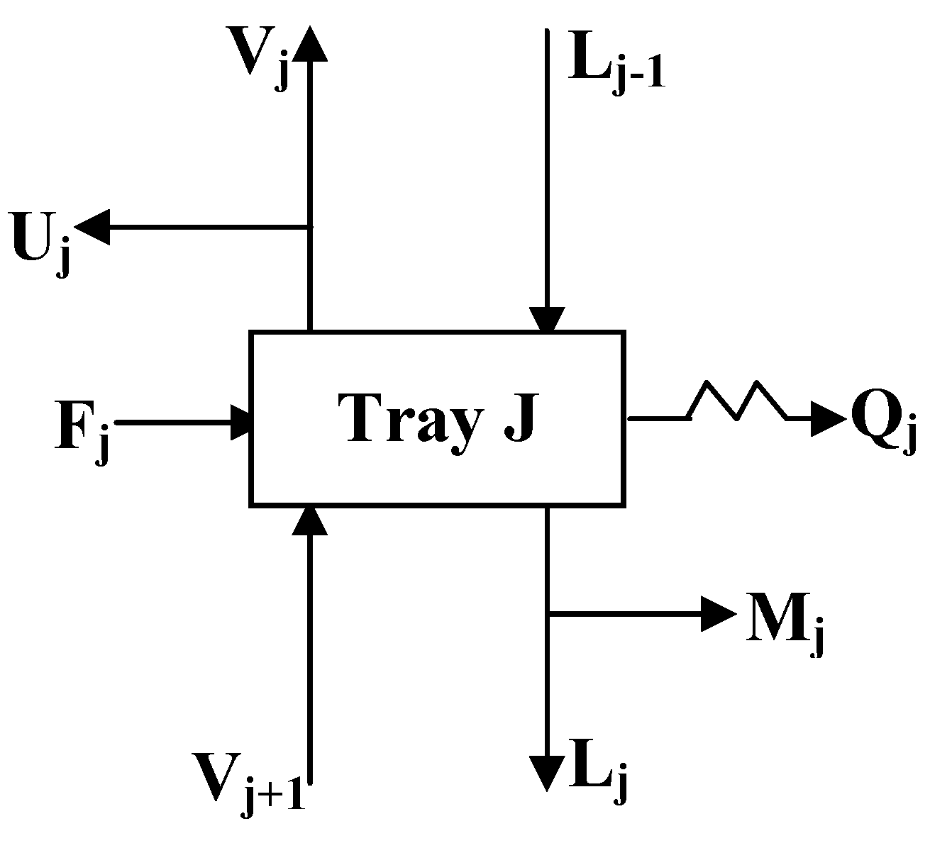 Entropy 09 00137 g002 1024