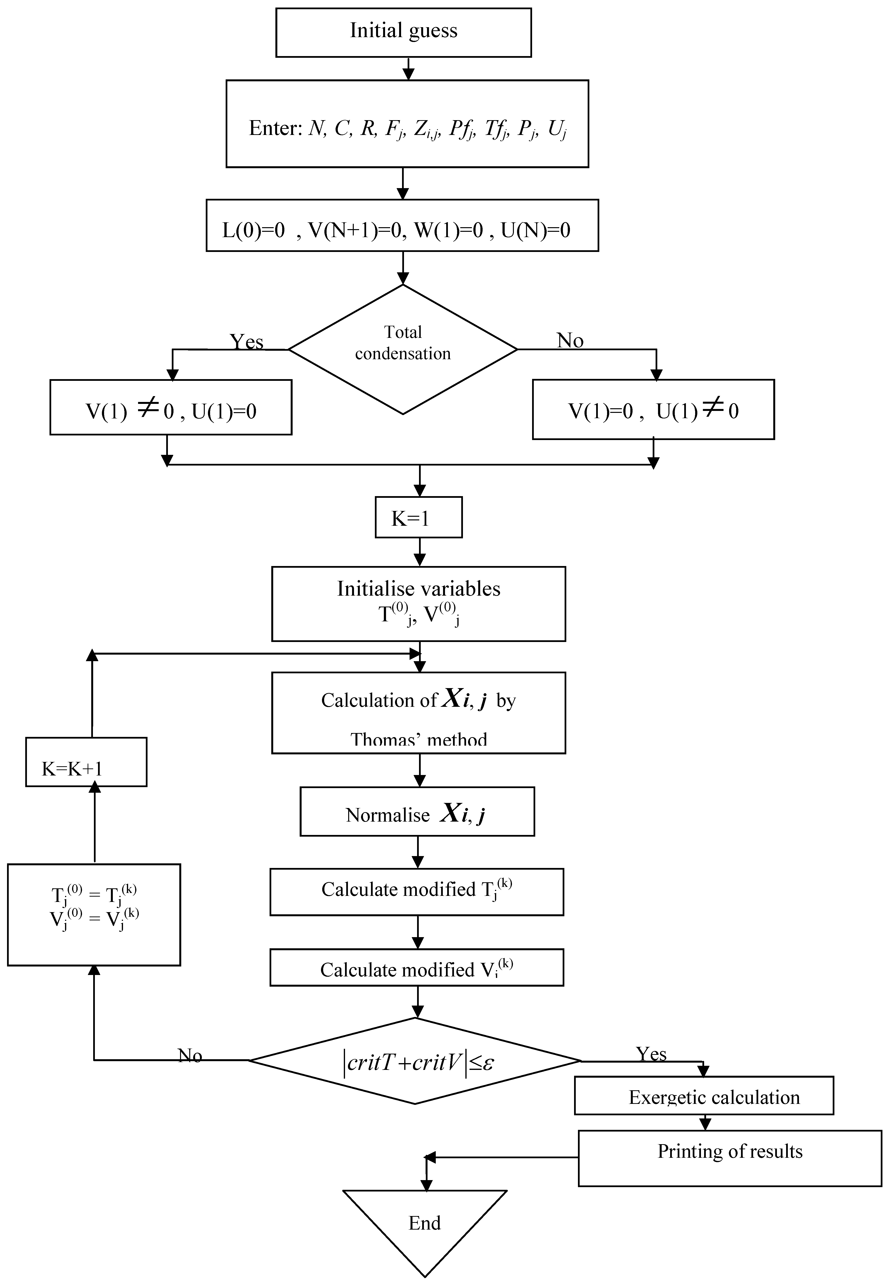 Entropy 09 00137 g003 1024