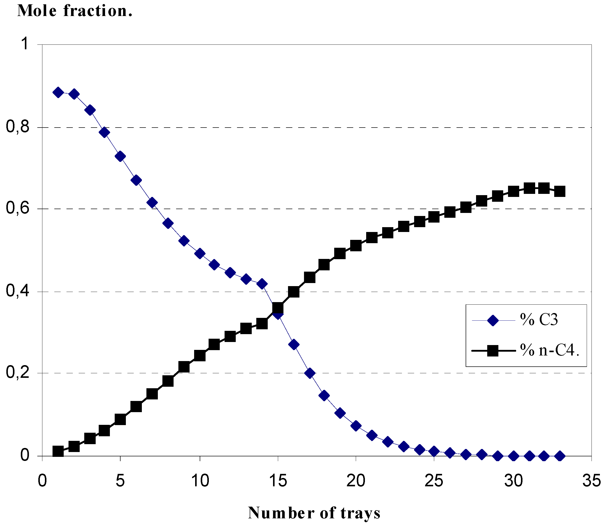 Entropy 09 00137 g004 1024