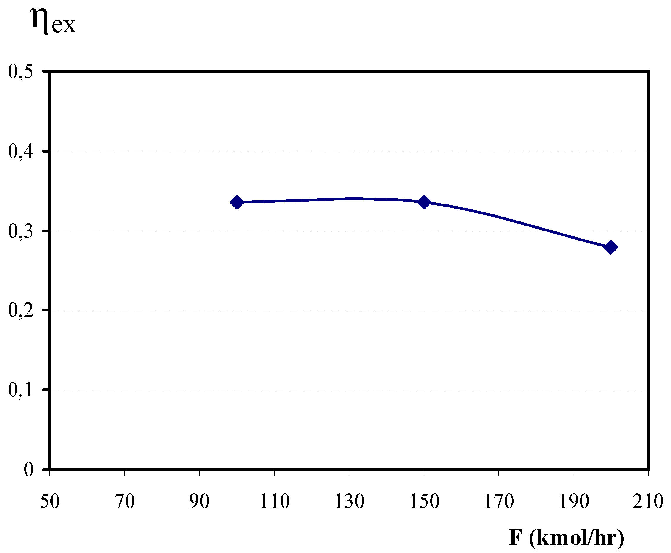 Entropy 09 00137 g005 1024