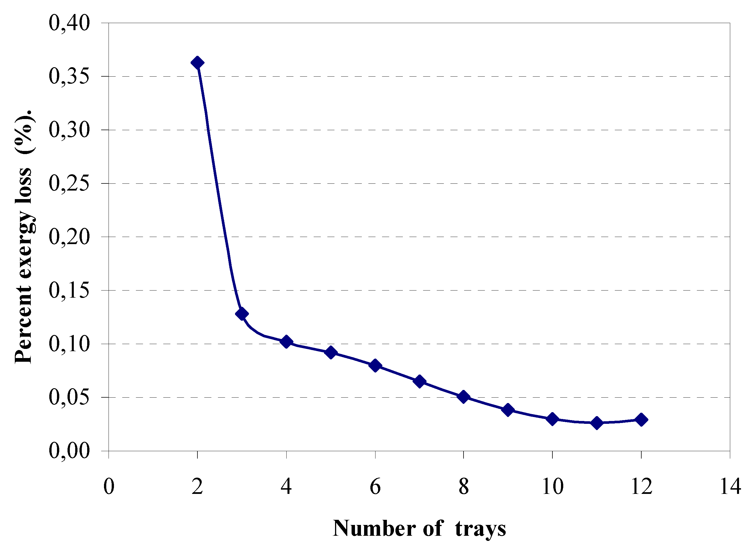 Entropy 09 00137 g006 1024