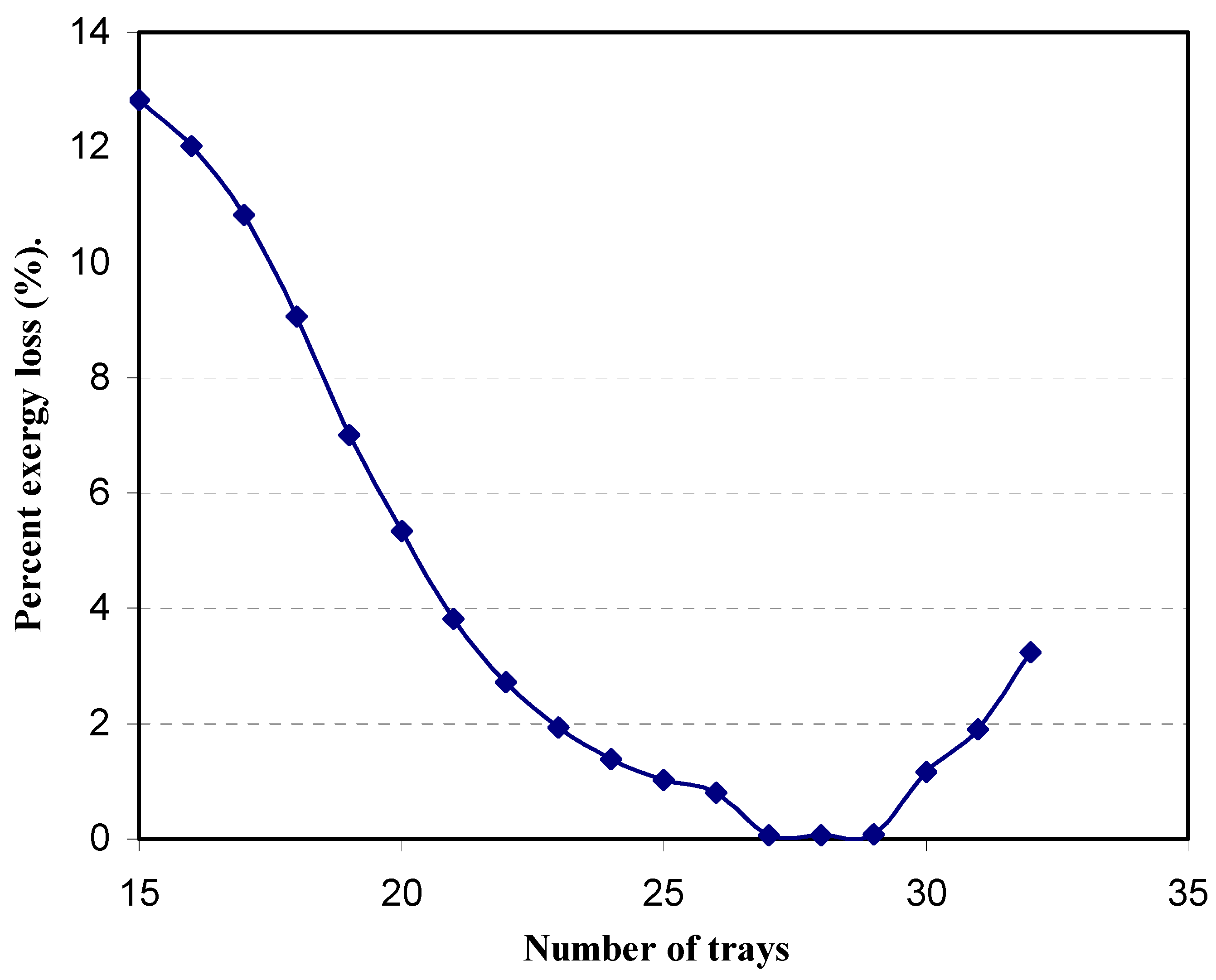 Entropy 09 00137 g007 1024