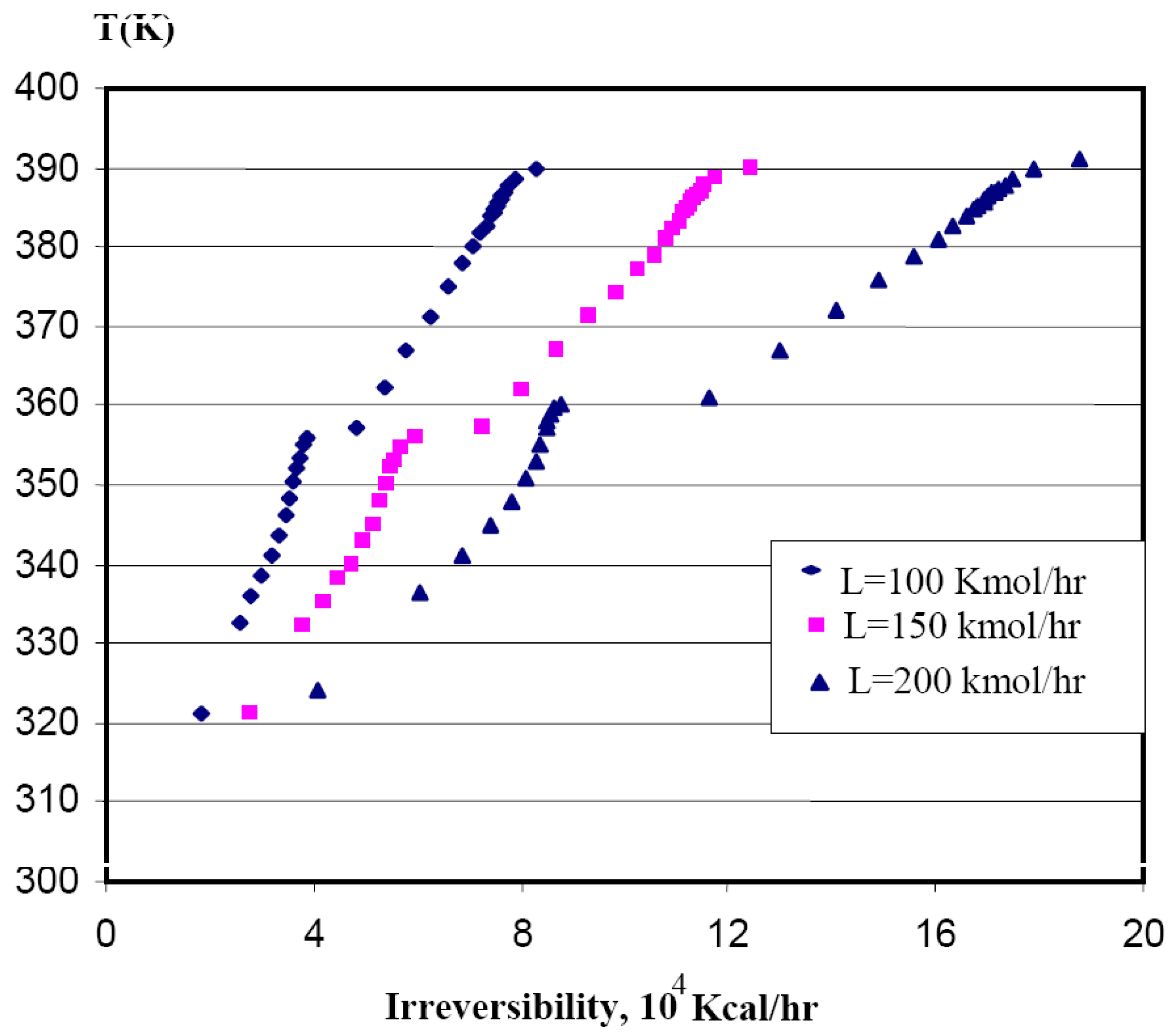 Entropy 09 00137 g008 1024