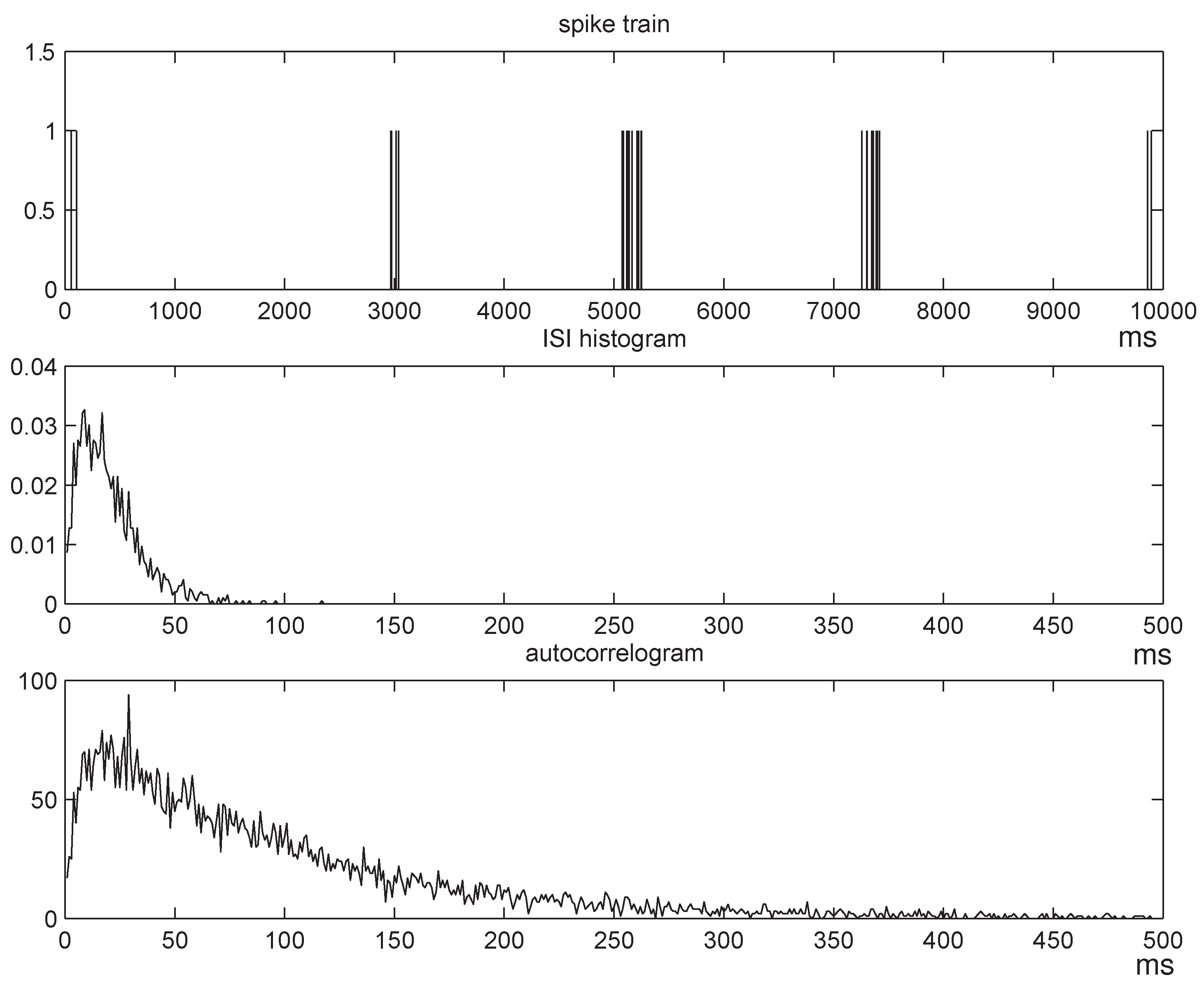 Entropy 10 00071 g003
