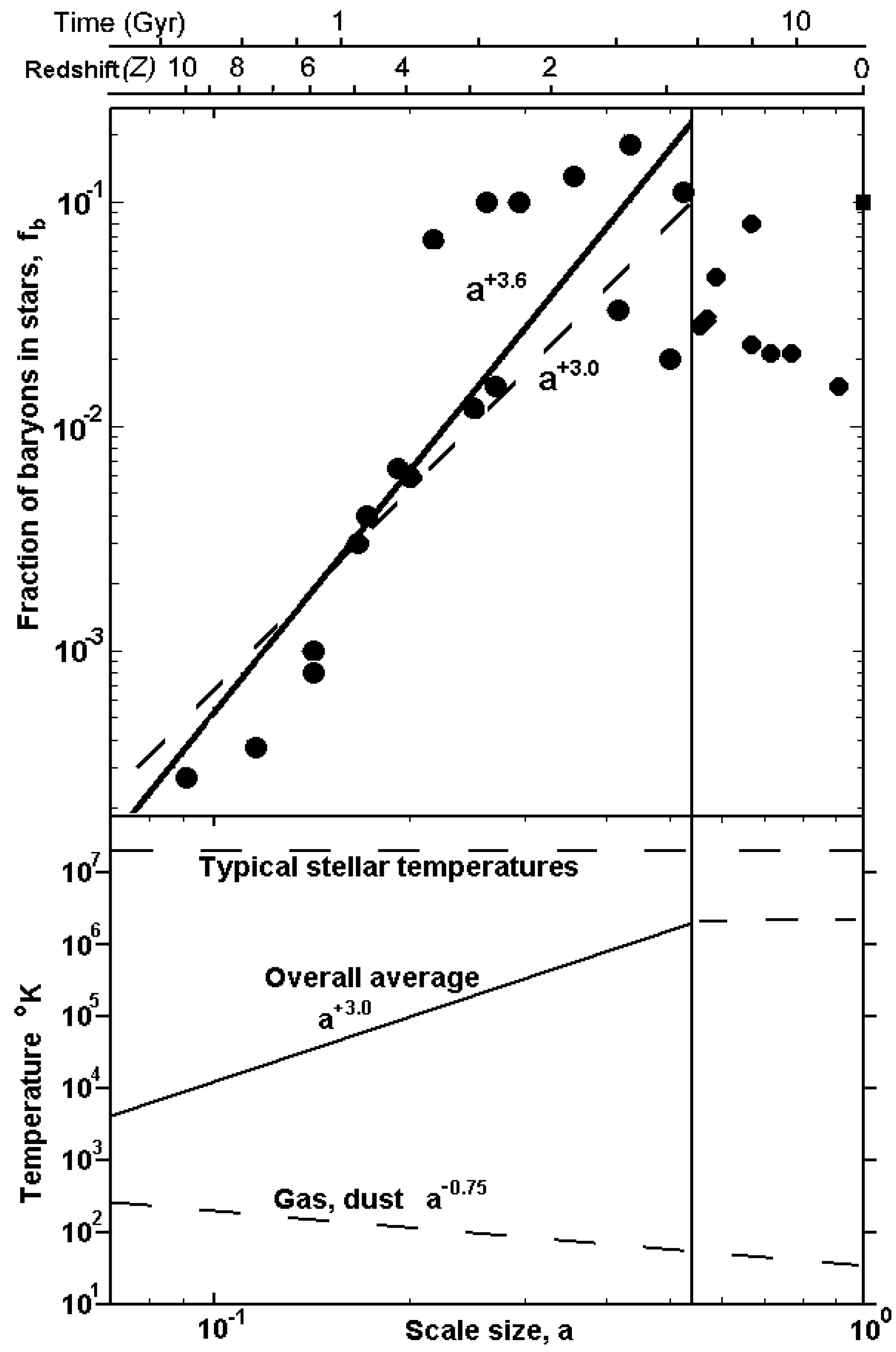 entropy equation entropy equation
