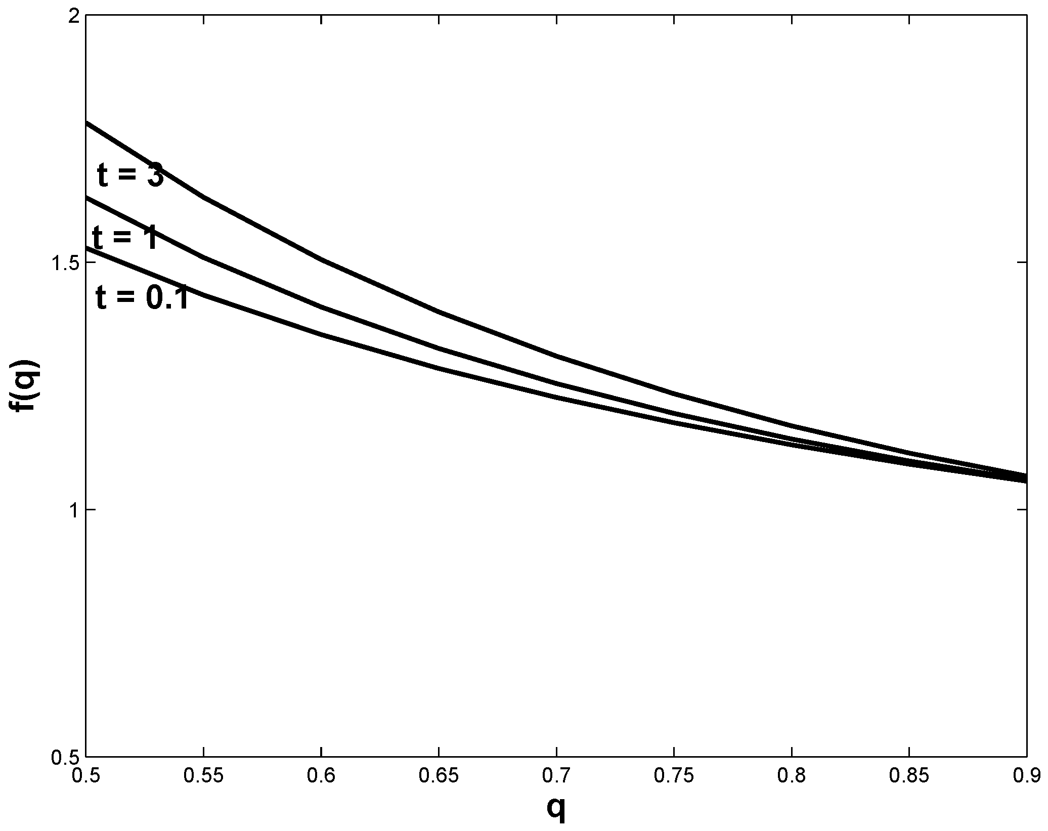 Entropy 10 00240 g001 550