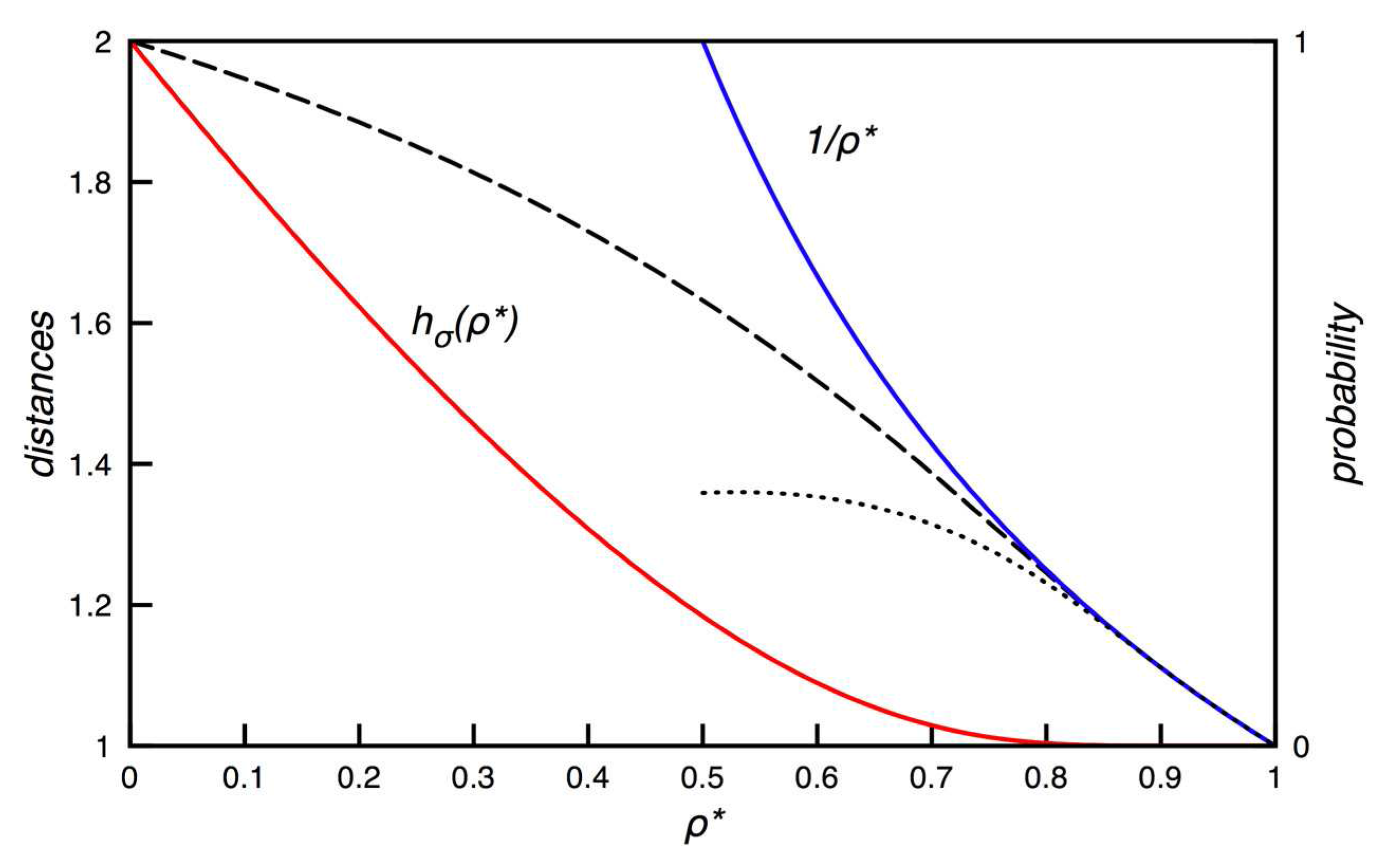 Entropy 10 00248 g002 550