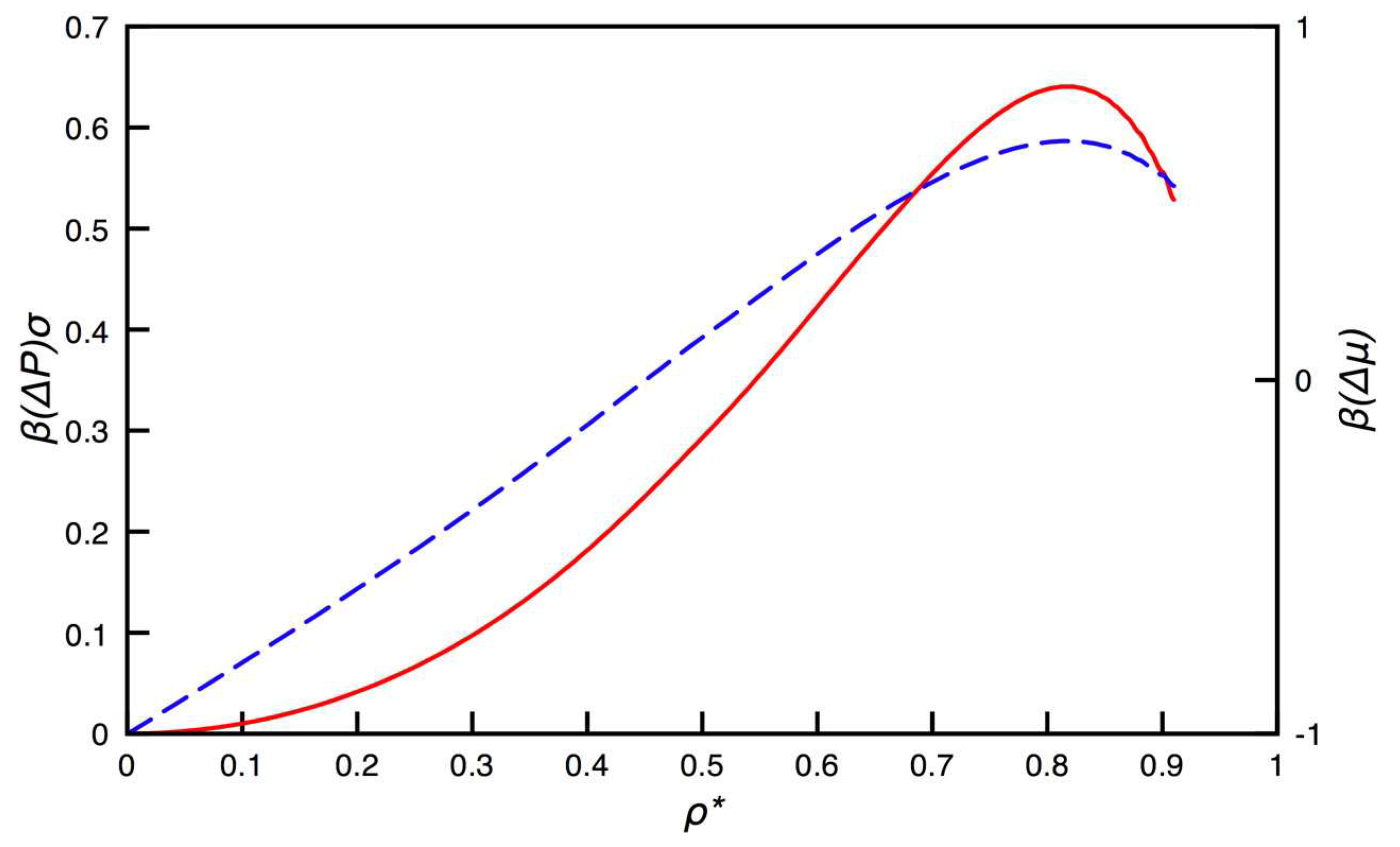 Entropy 10 00248 g003 550