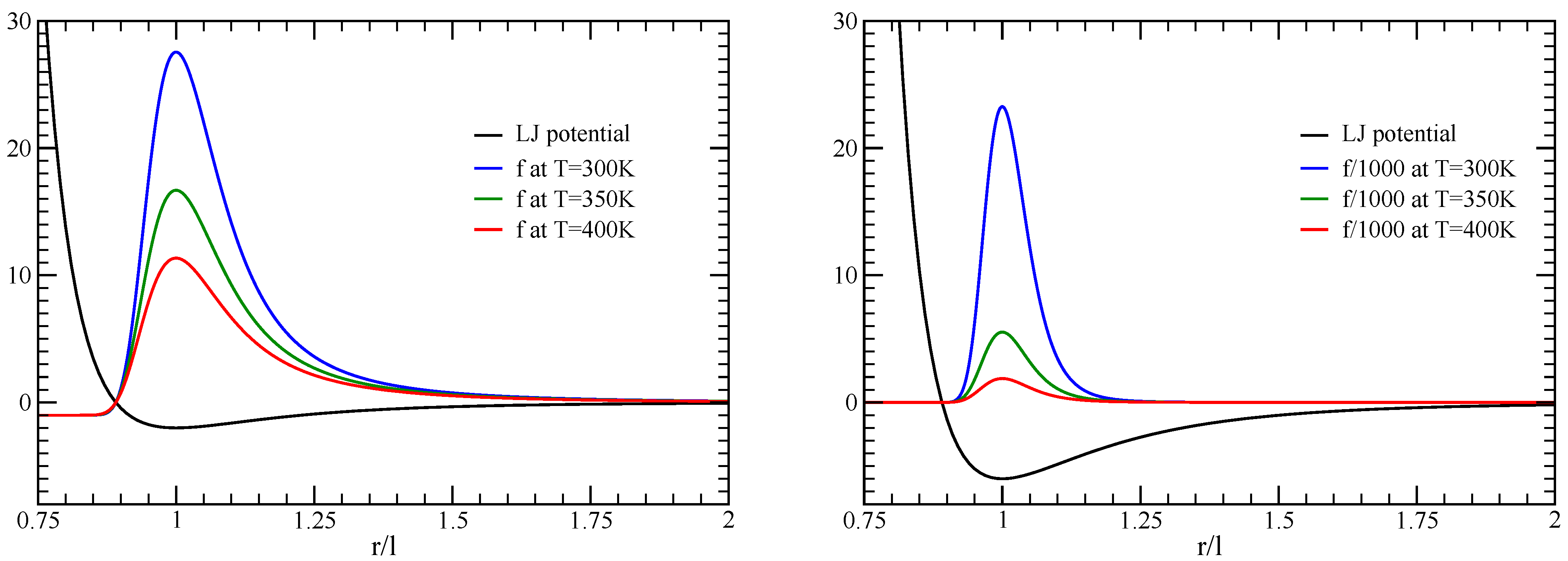 Entropy 10 00285 g002 550