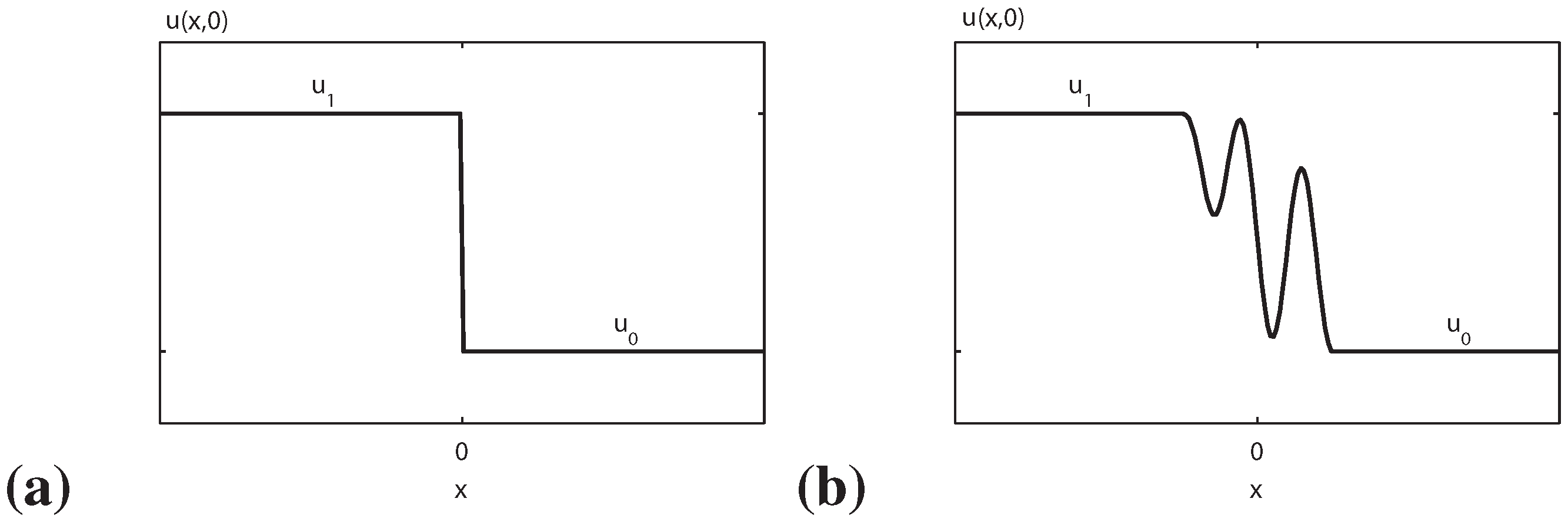Entropy 10 00319 g001 550