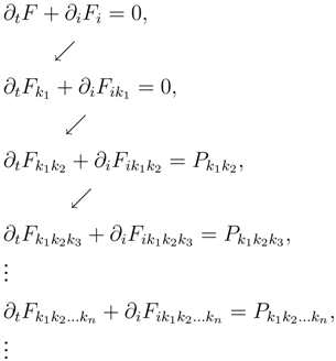 Entropy 10 00319 i041