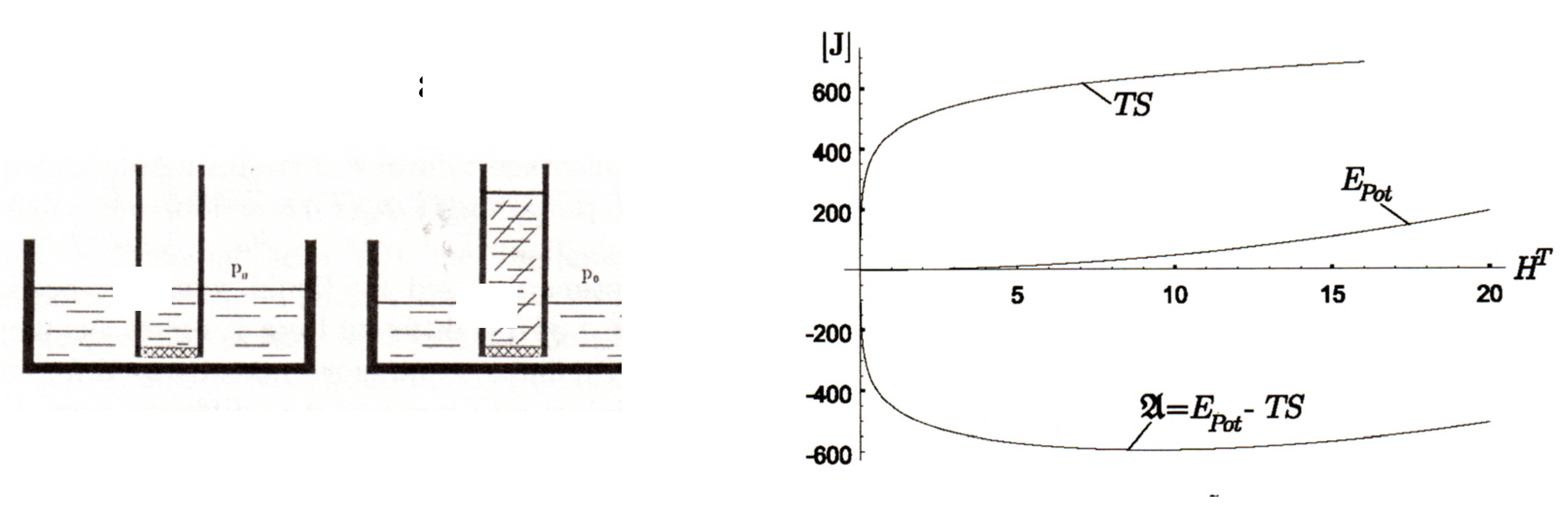 Entropy 10 00462 g002 1024