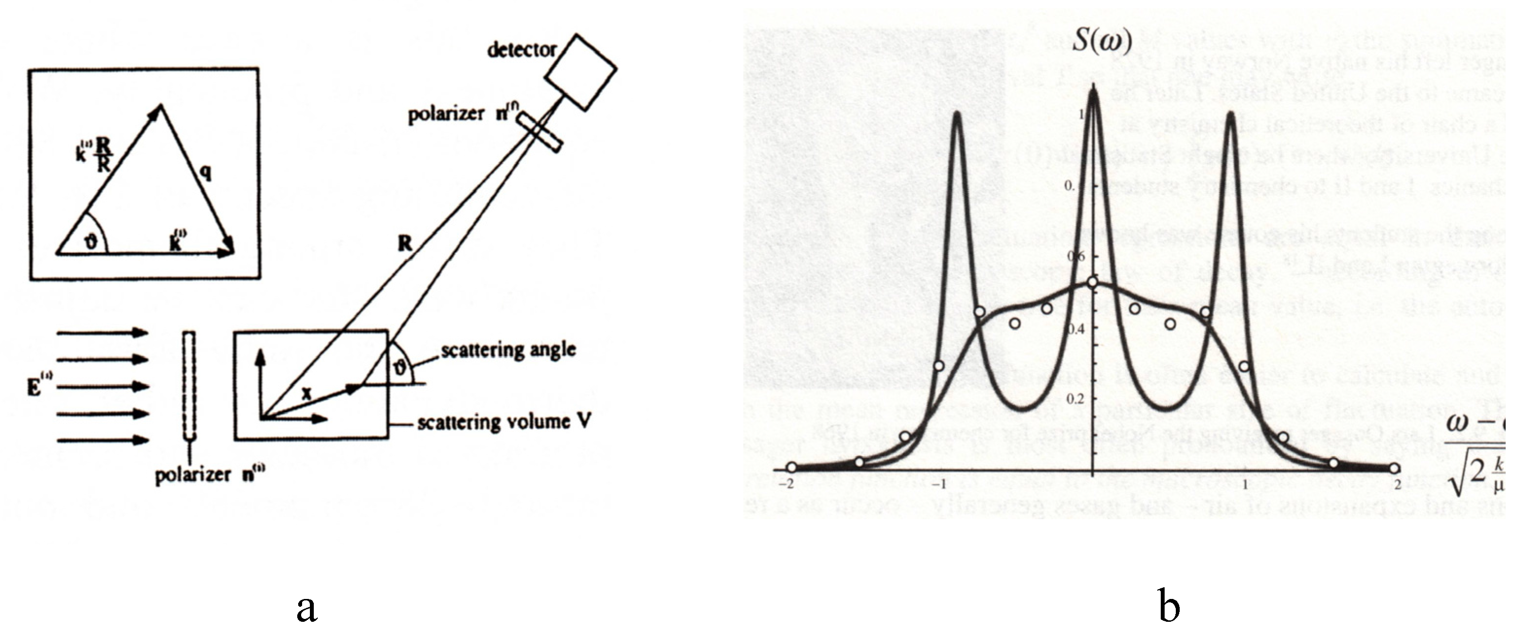 Entropy 10 00477 g003 550