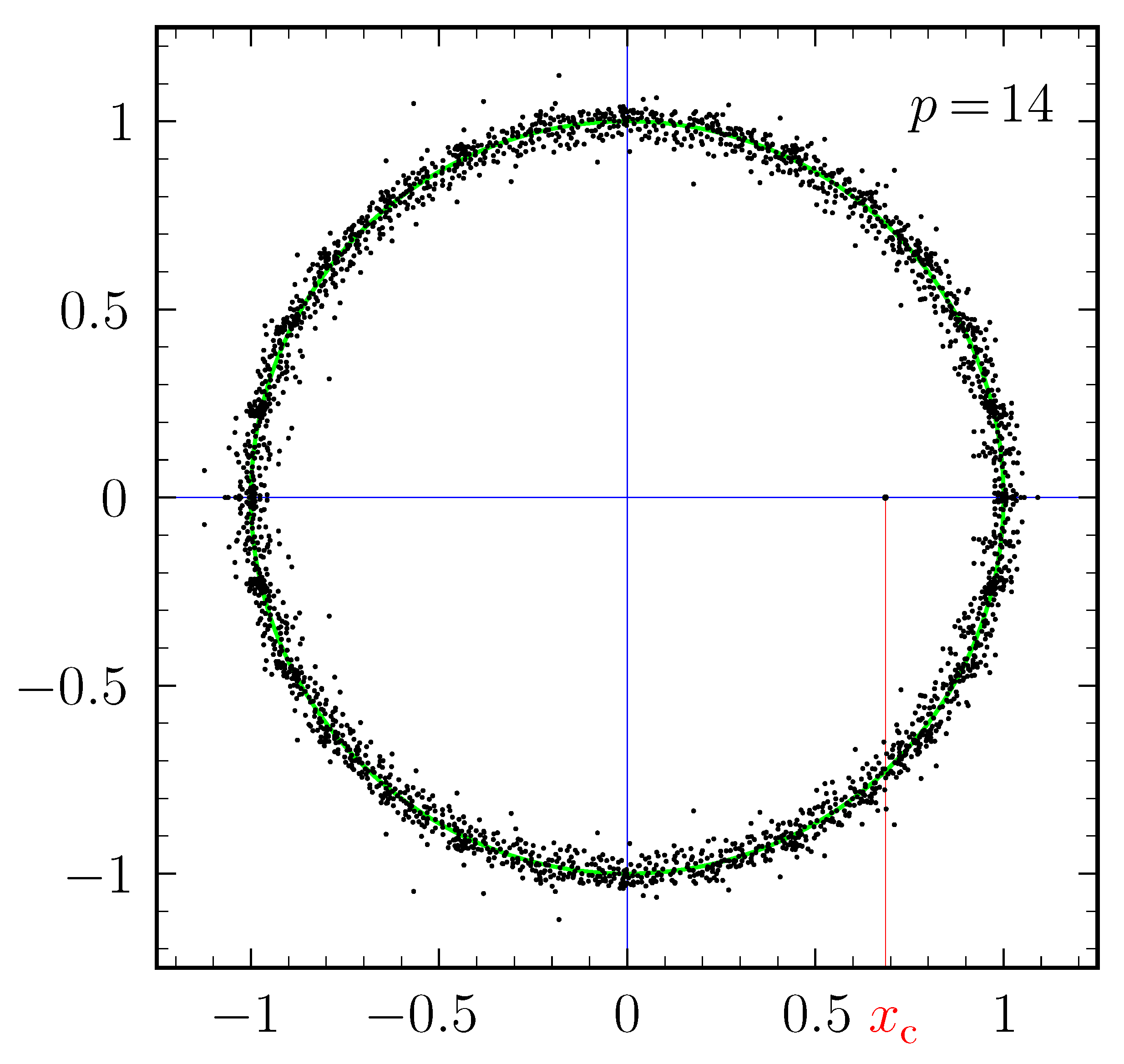Entropy 10 00590 g001