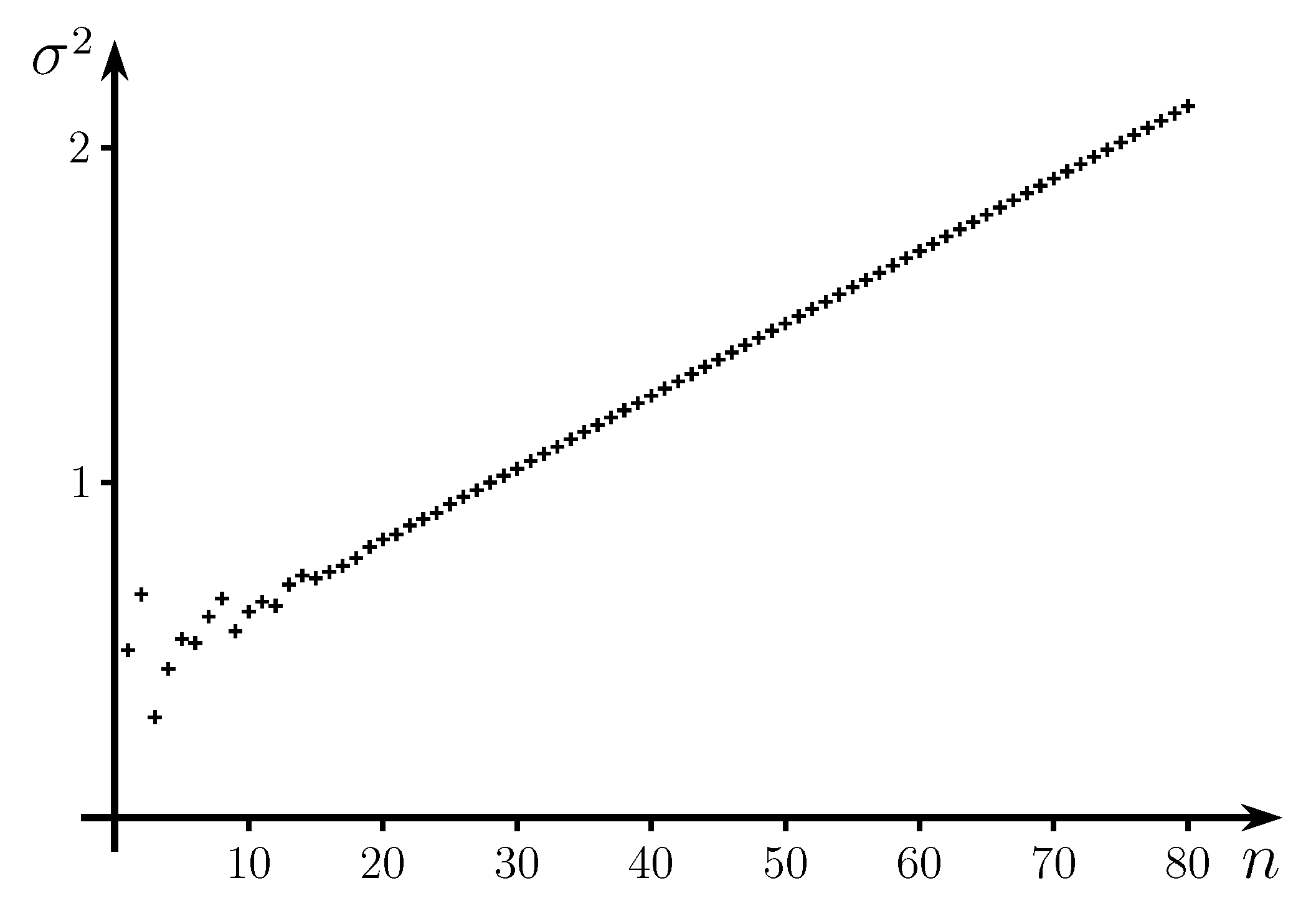 Entropy 10 00590 g003
