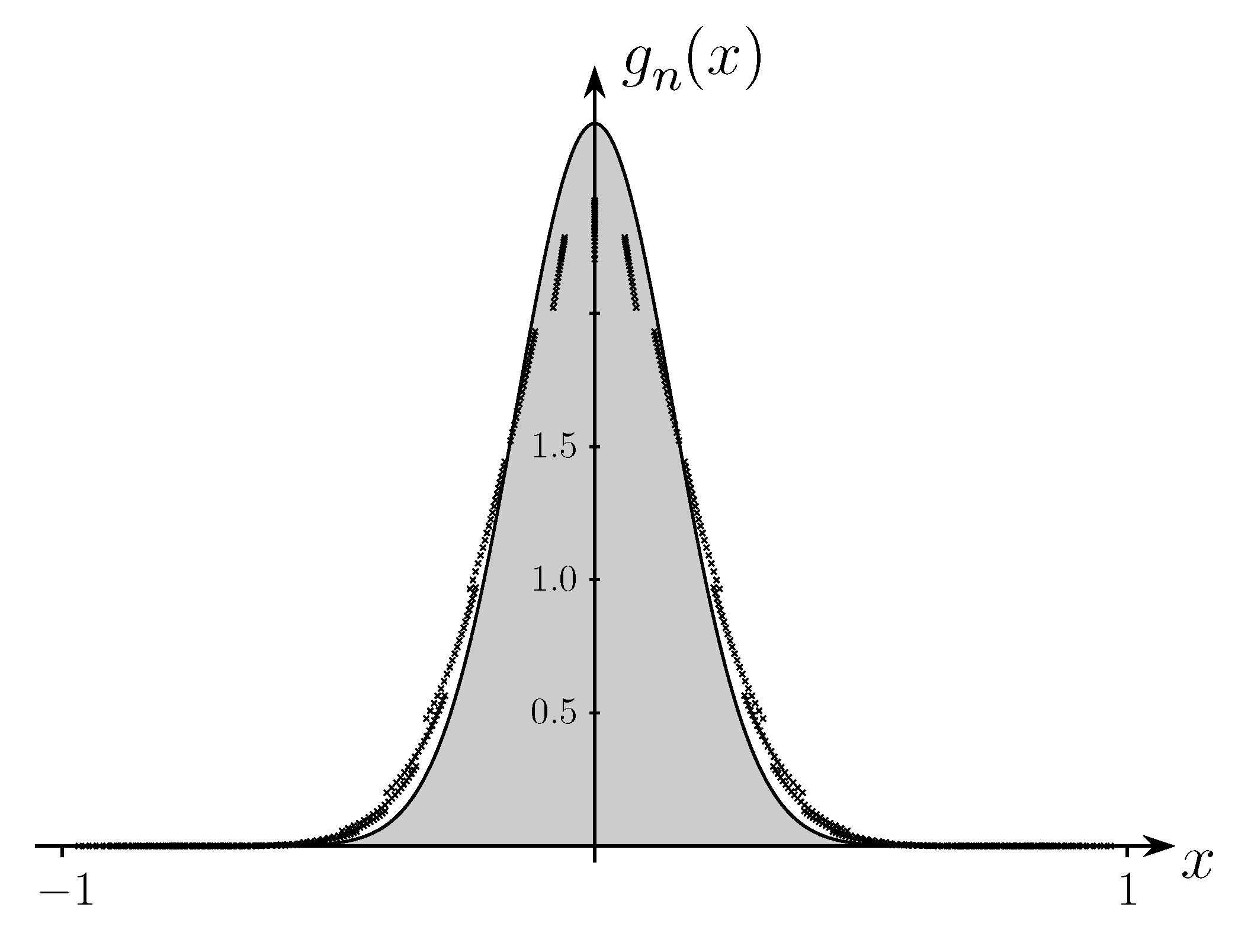 Entropy 10 00590 g004