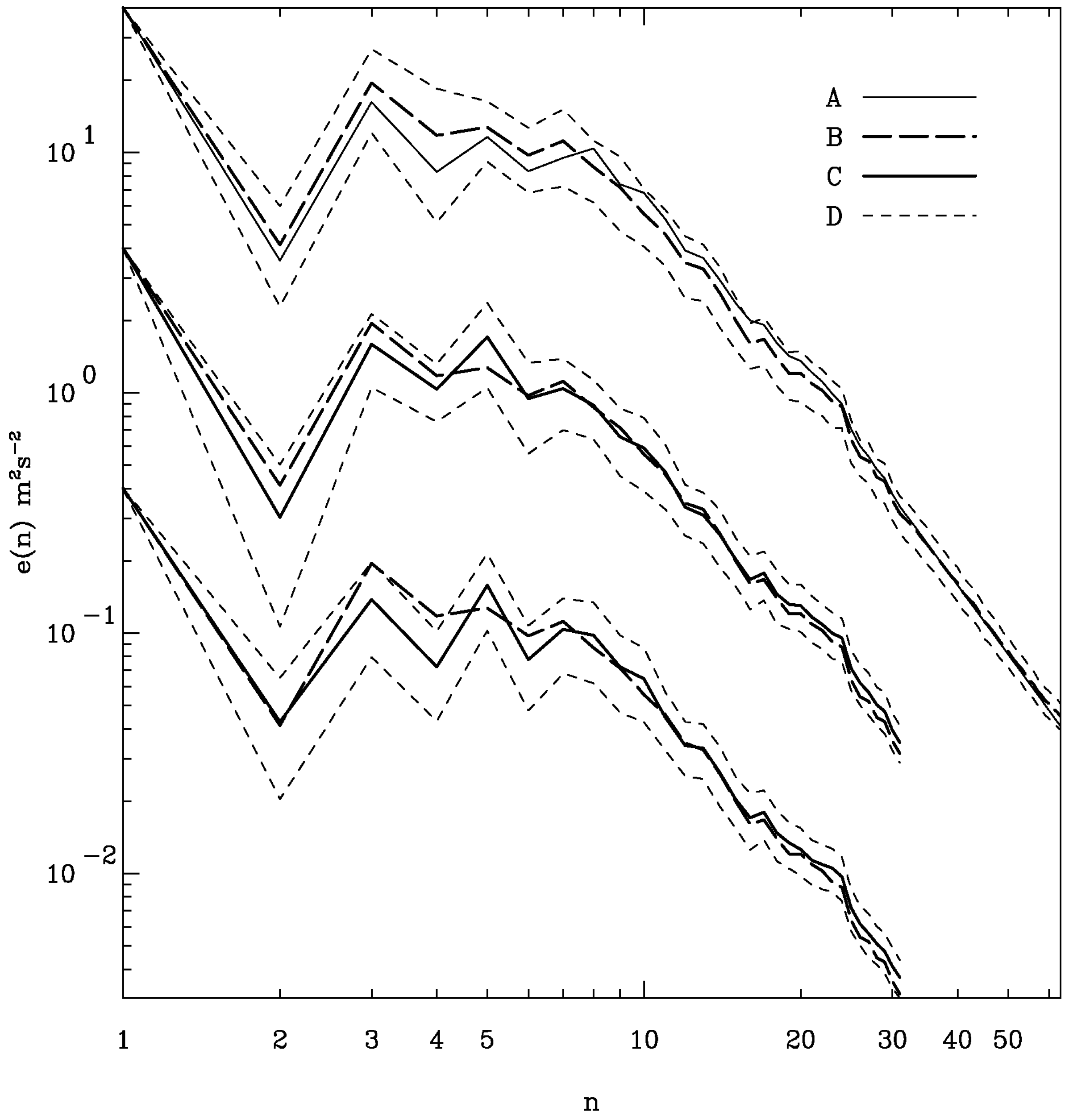 Entropy 10 00635 g006