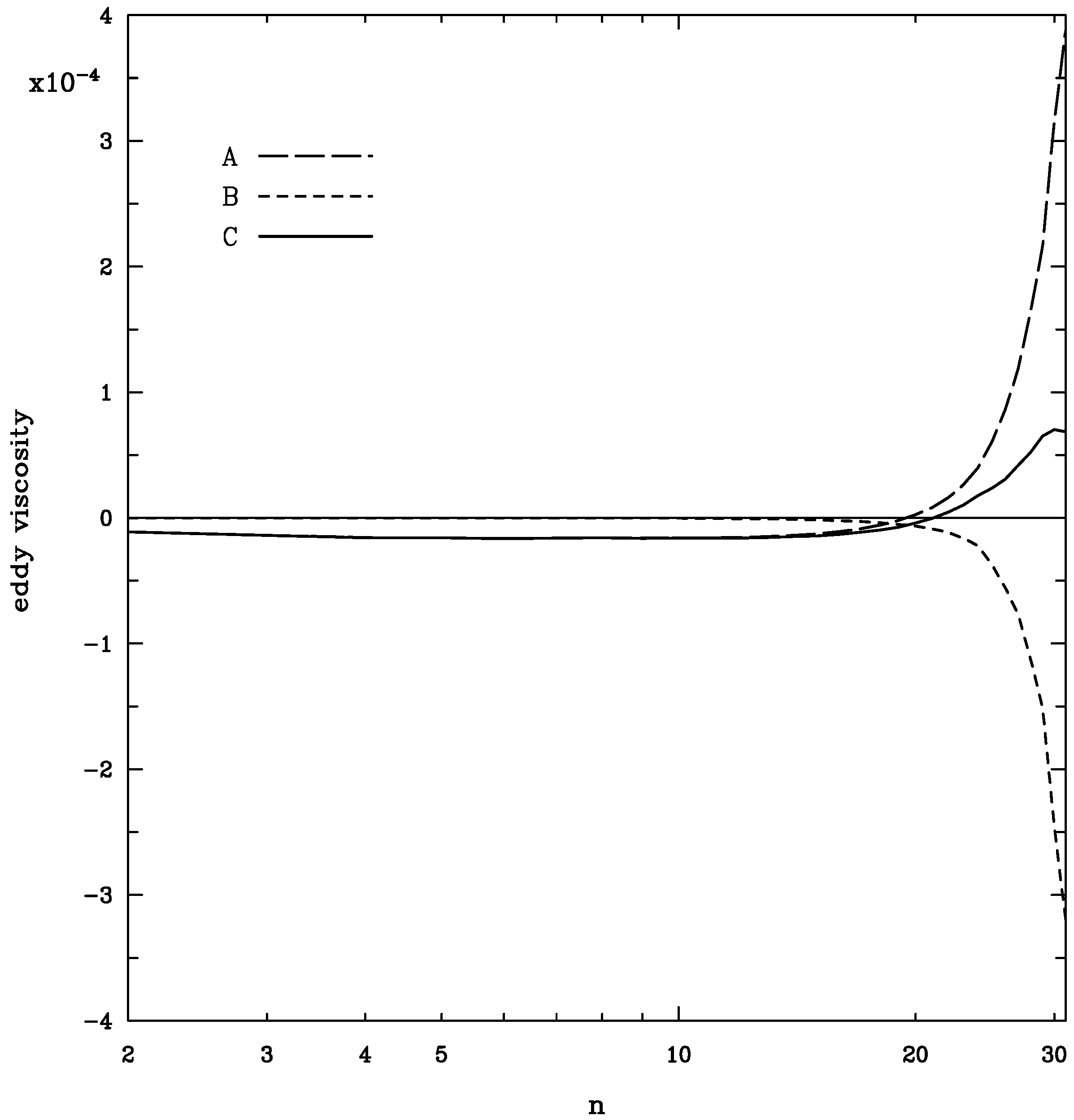 Entropy 10 00635 g007
