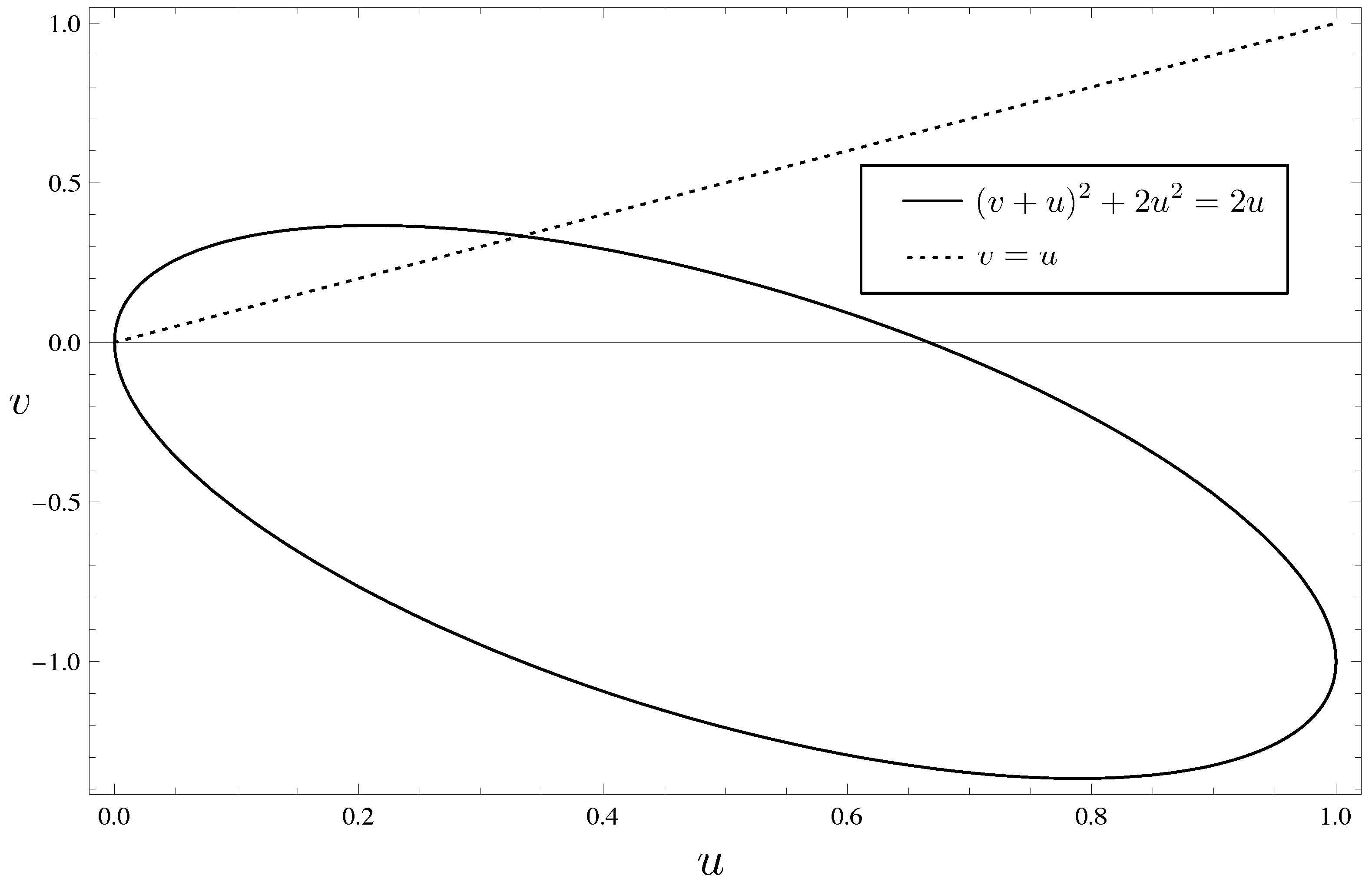 Entropy 10 00765 g001 1024