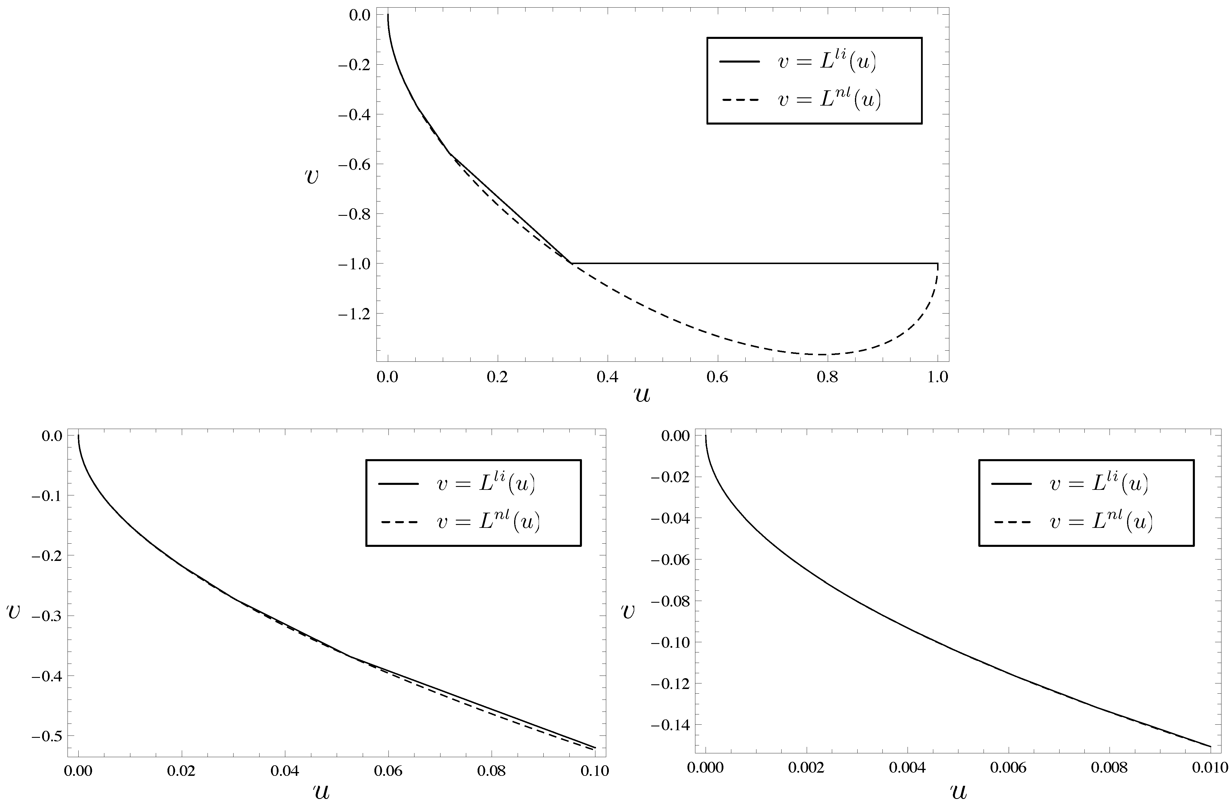 Entropy 10 00765 g002 1024