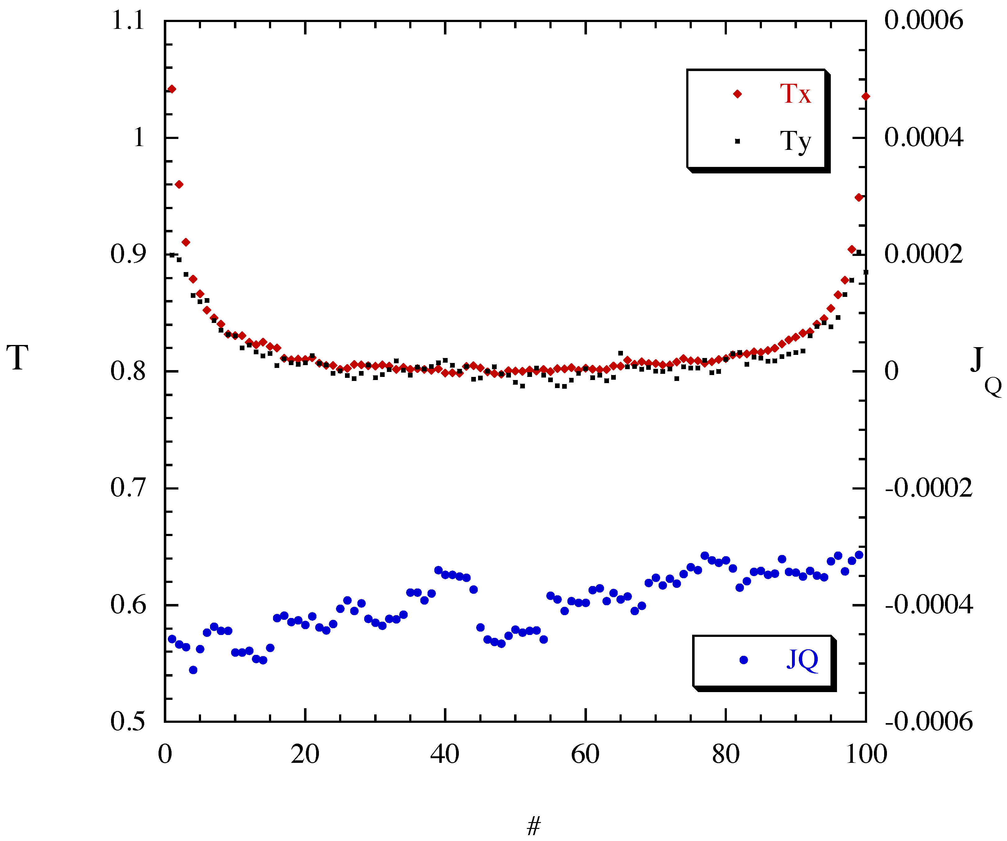 Entropy 10 00786 g002 1024
