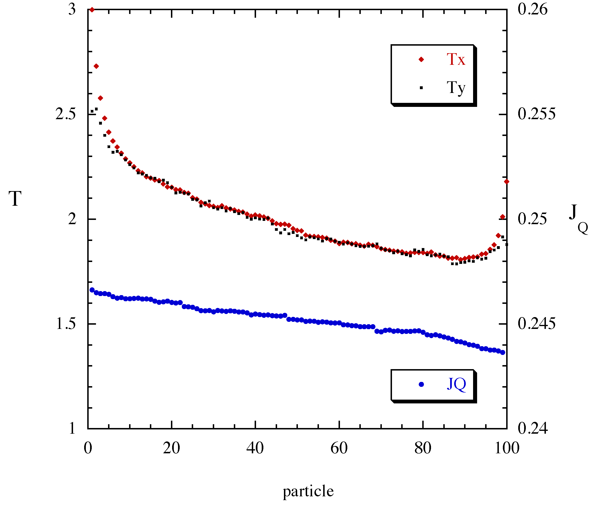 Entropy 10 00786 g003 1024