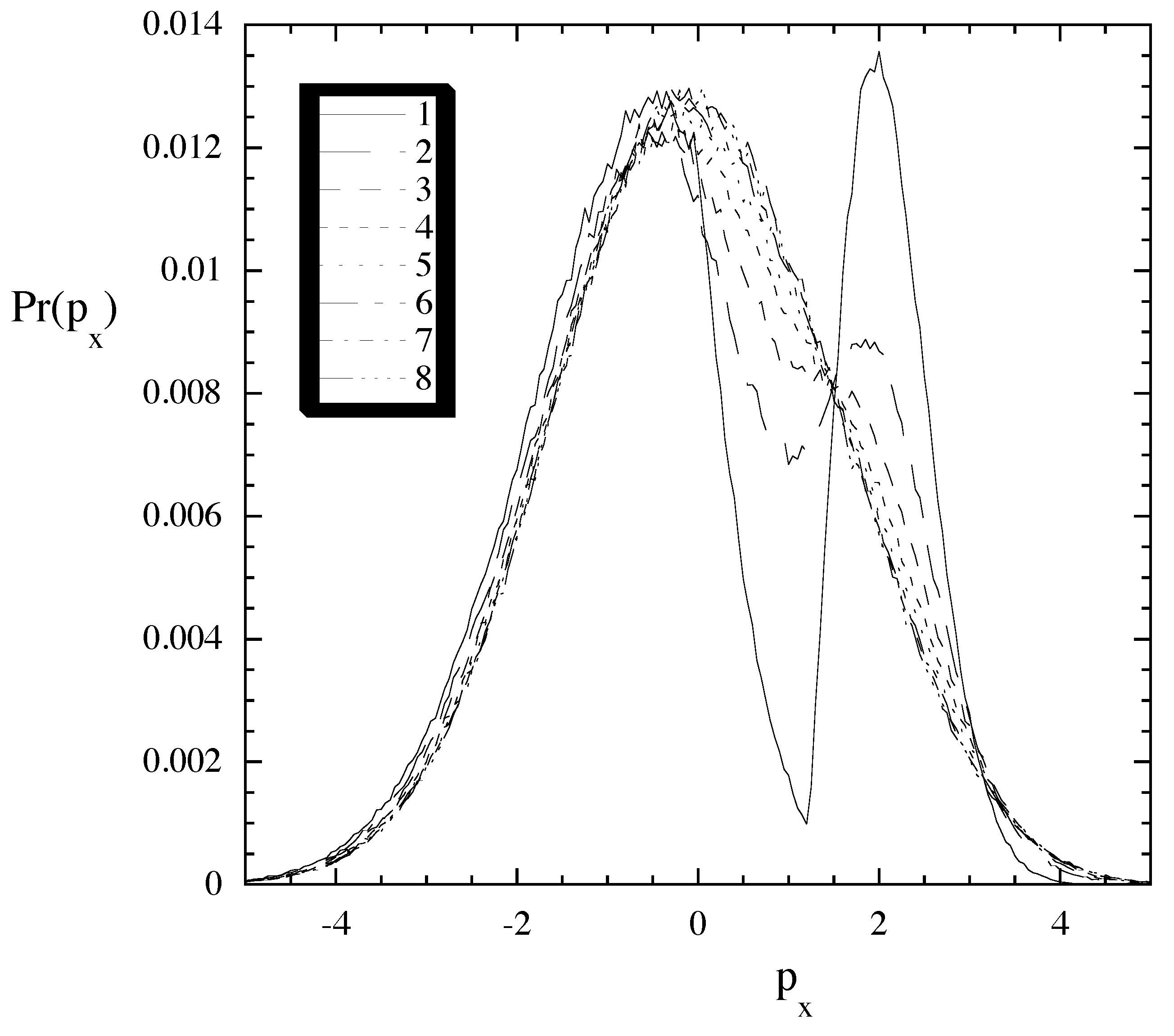 Entropy 10 00786 g004 1024