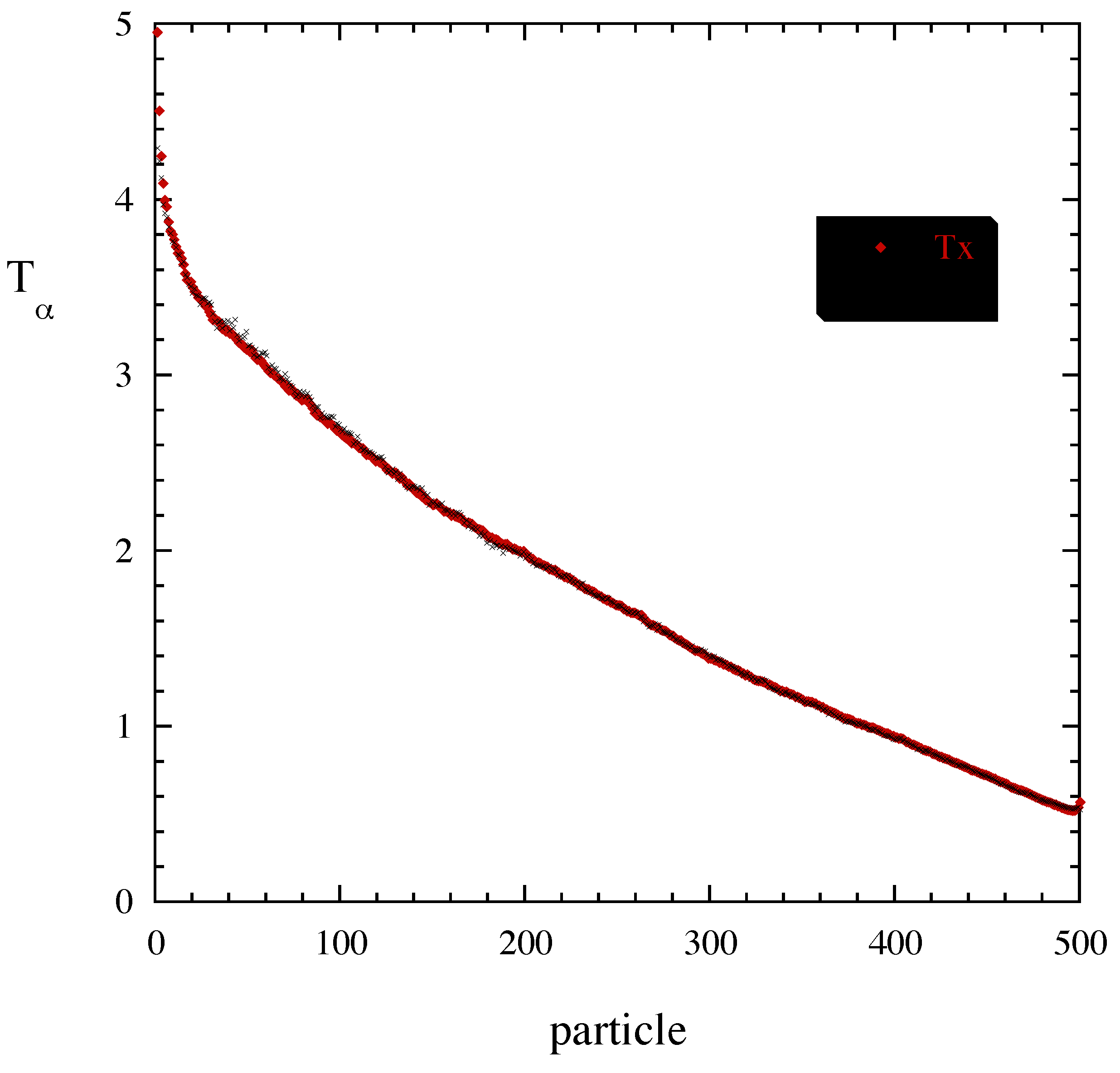 Entropy 10 00786 g006 1024