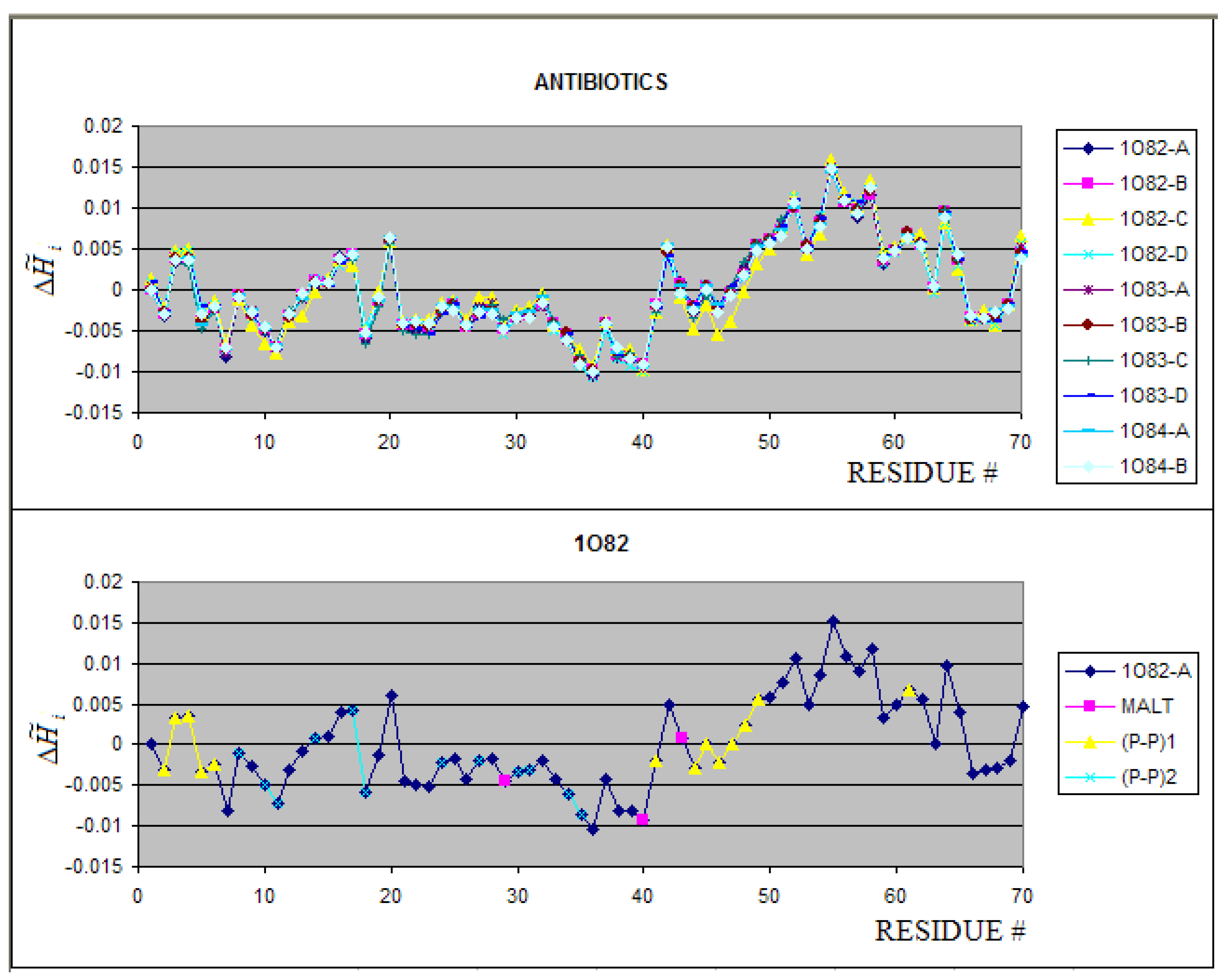 Entropy 11 00062 g005