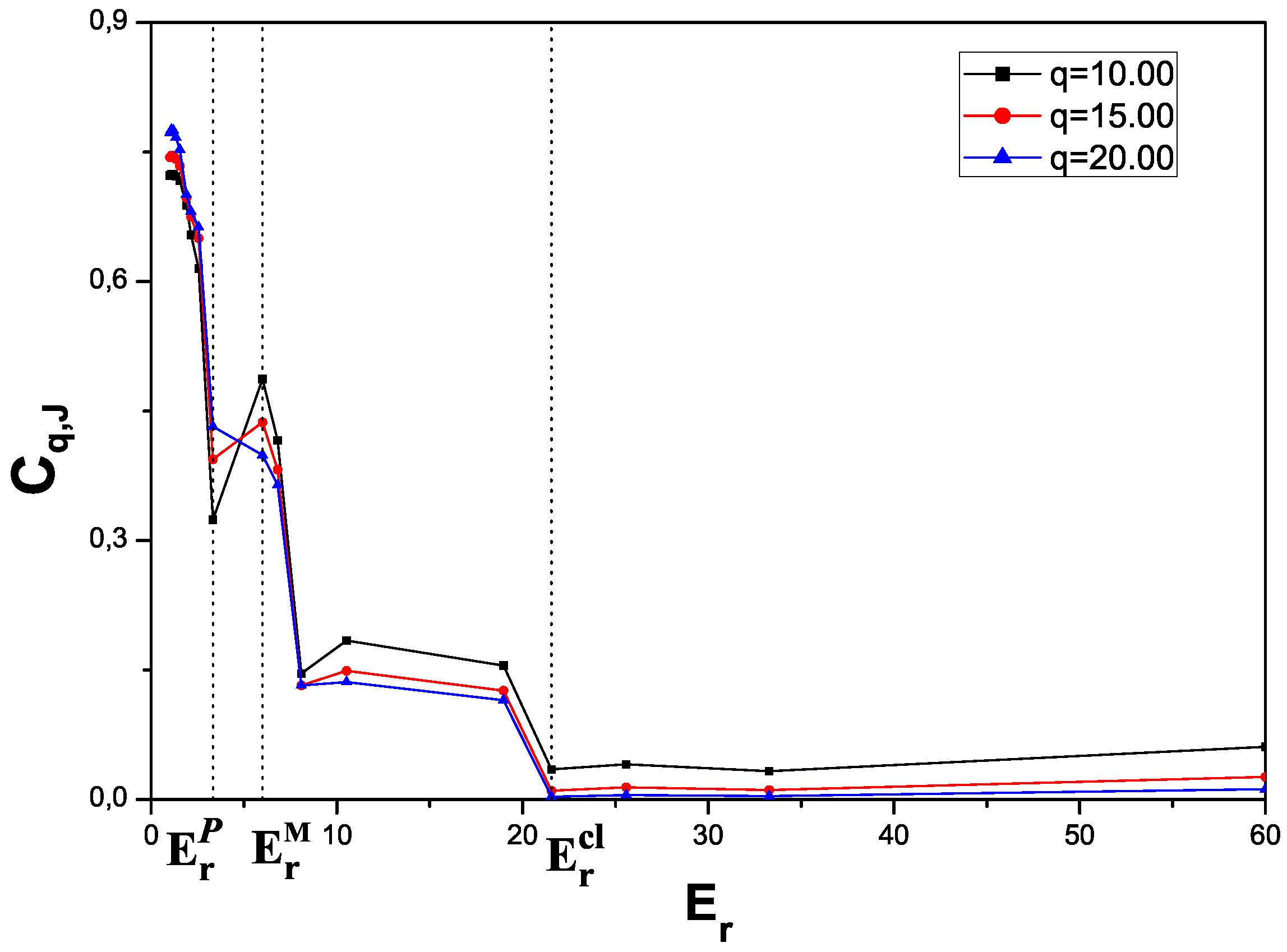 Entropy 11 00111 g004