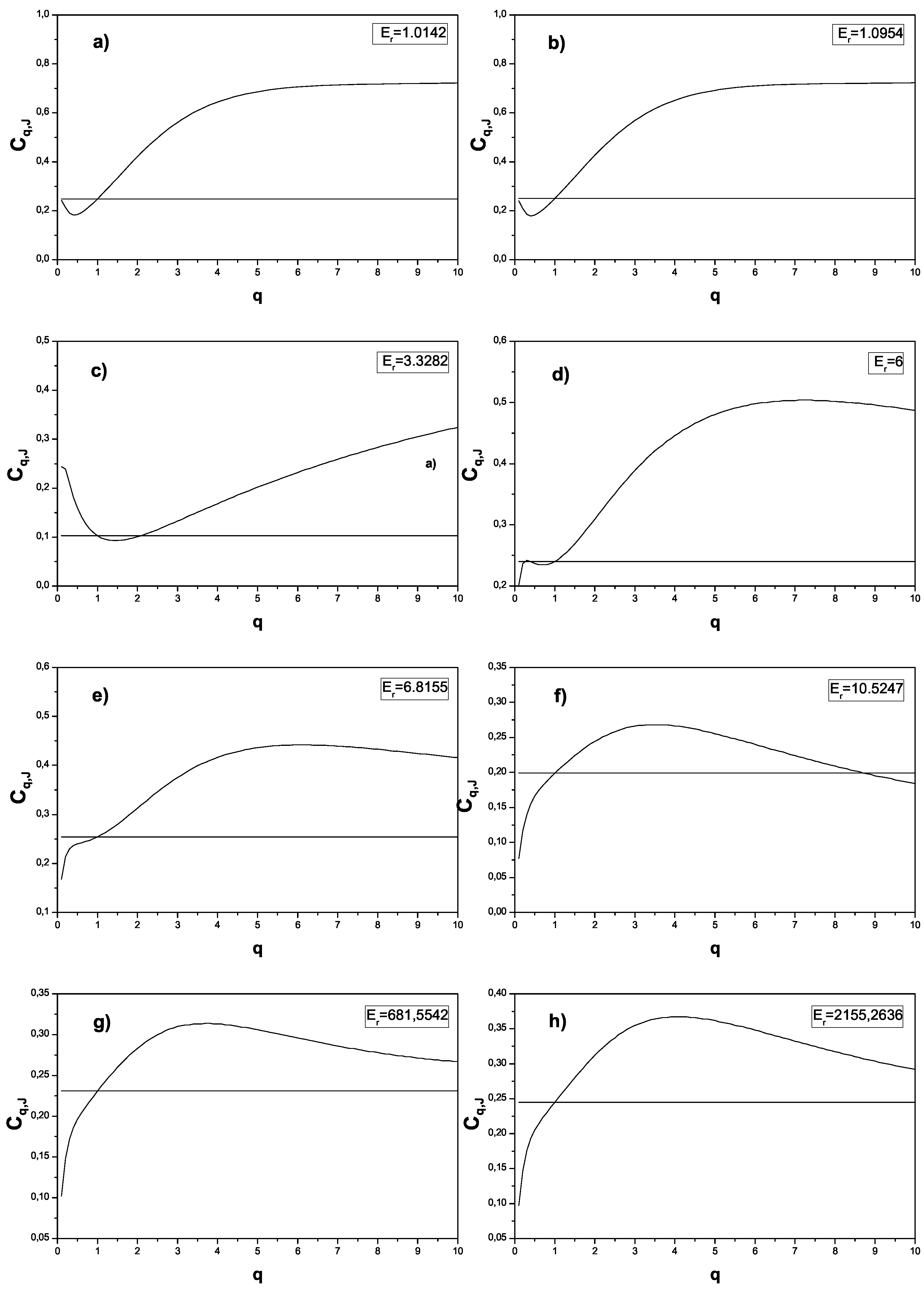 Entropy 11 00111 g005
