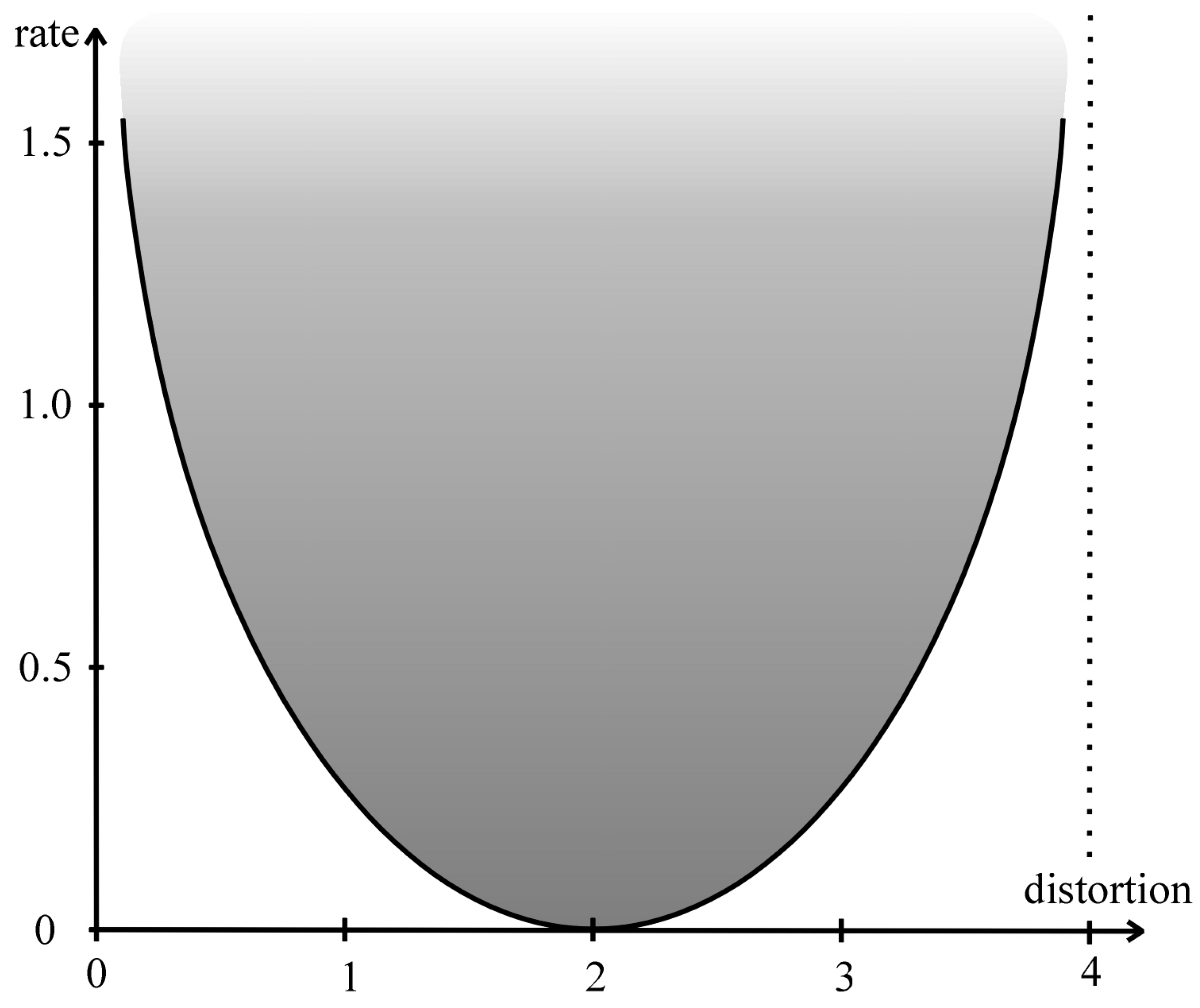 Entropy 11 00222 g002 1024
