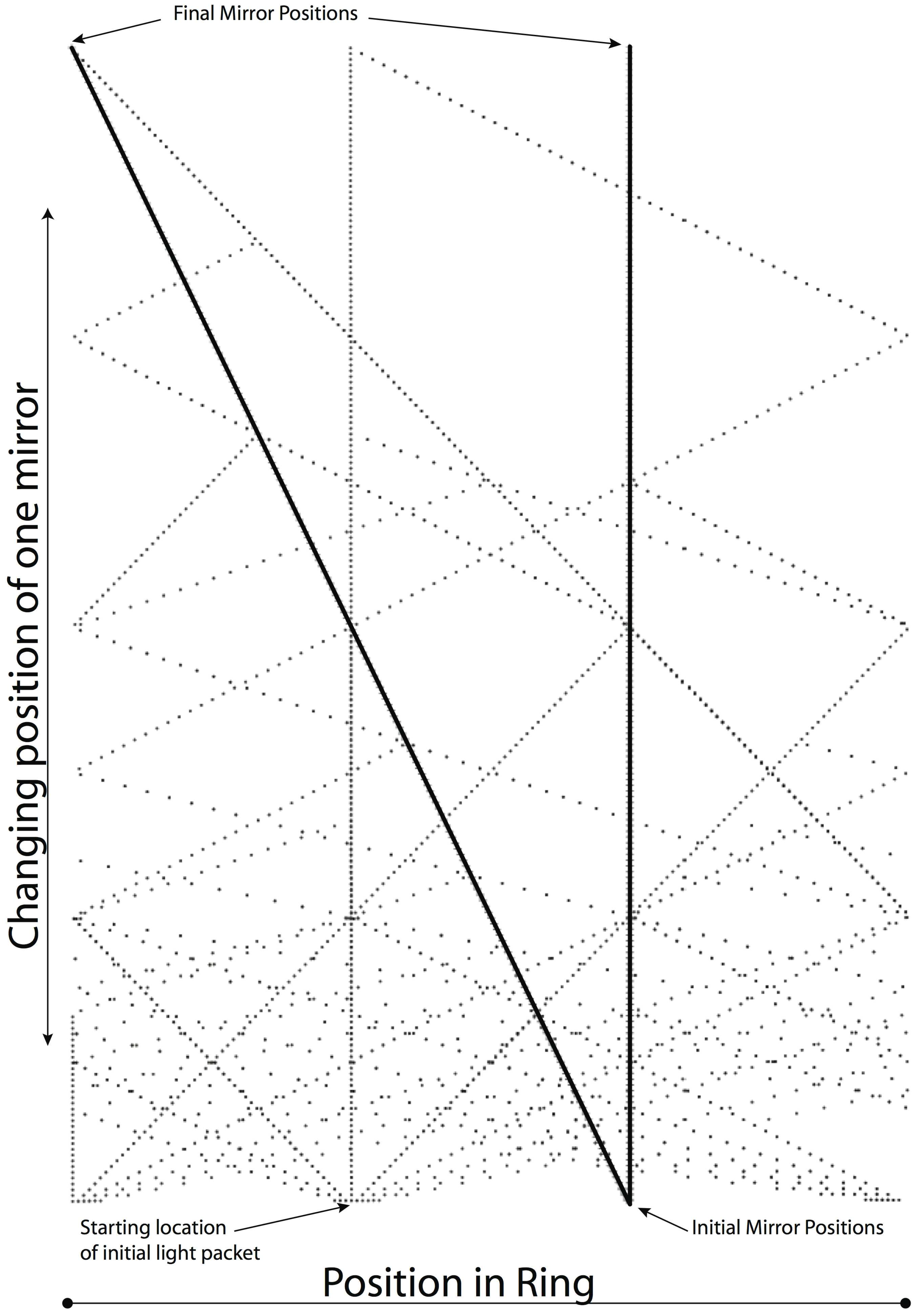 Entropy 11 00295 g006 1024