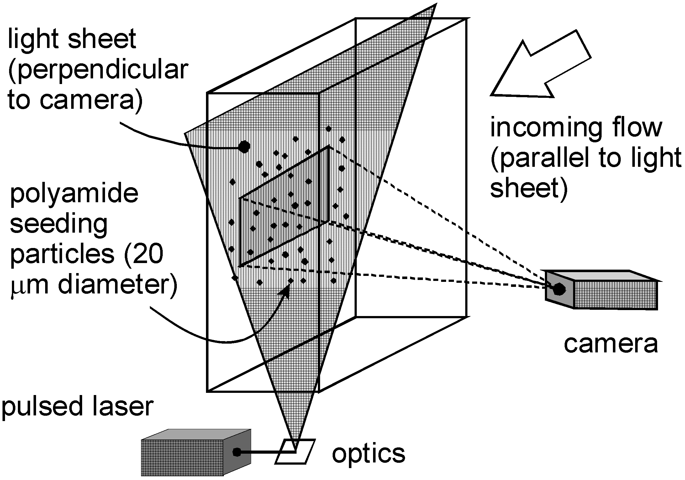 Entropy 11 00334 g001 1024