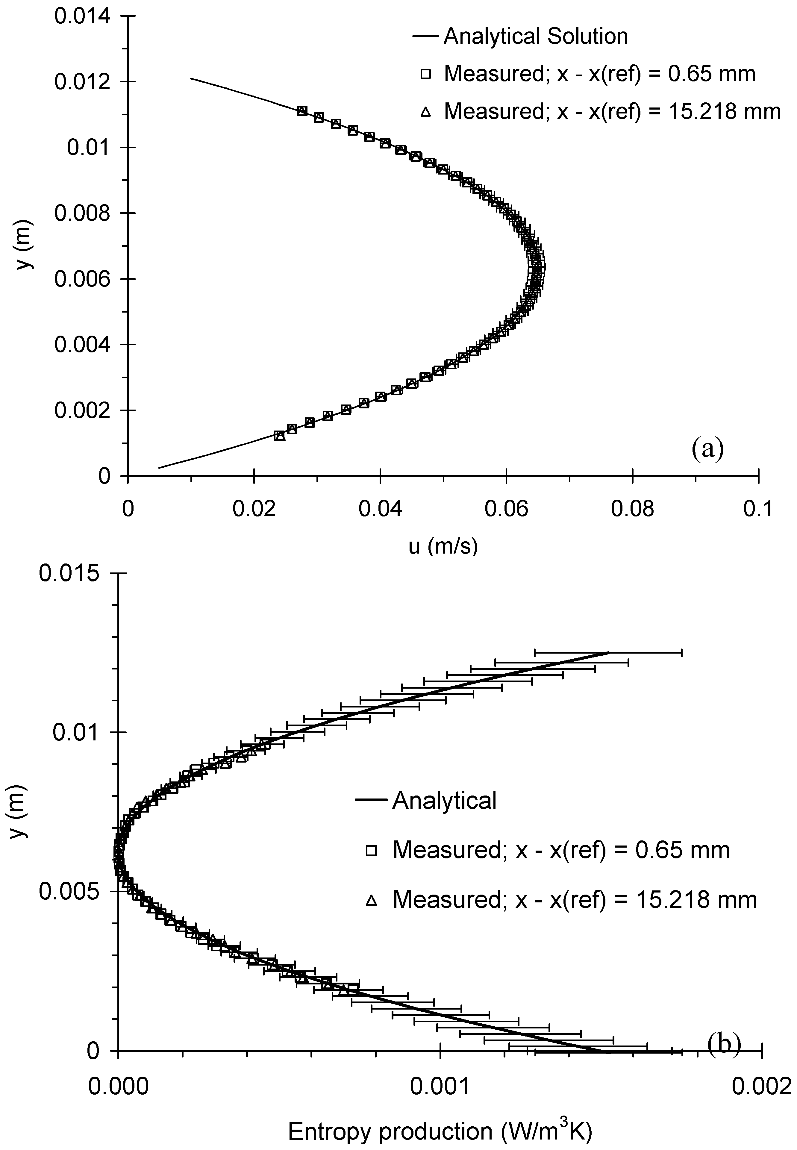 Entropy 11 00334 g002 1024
