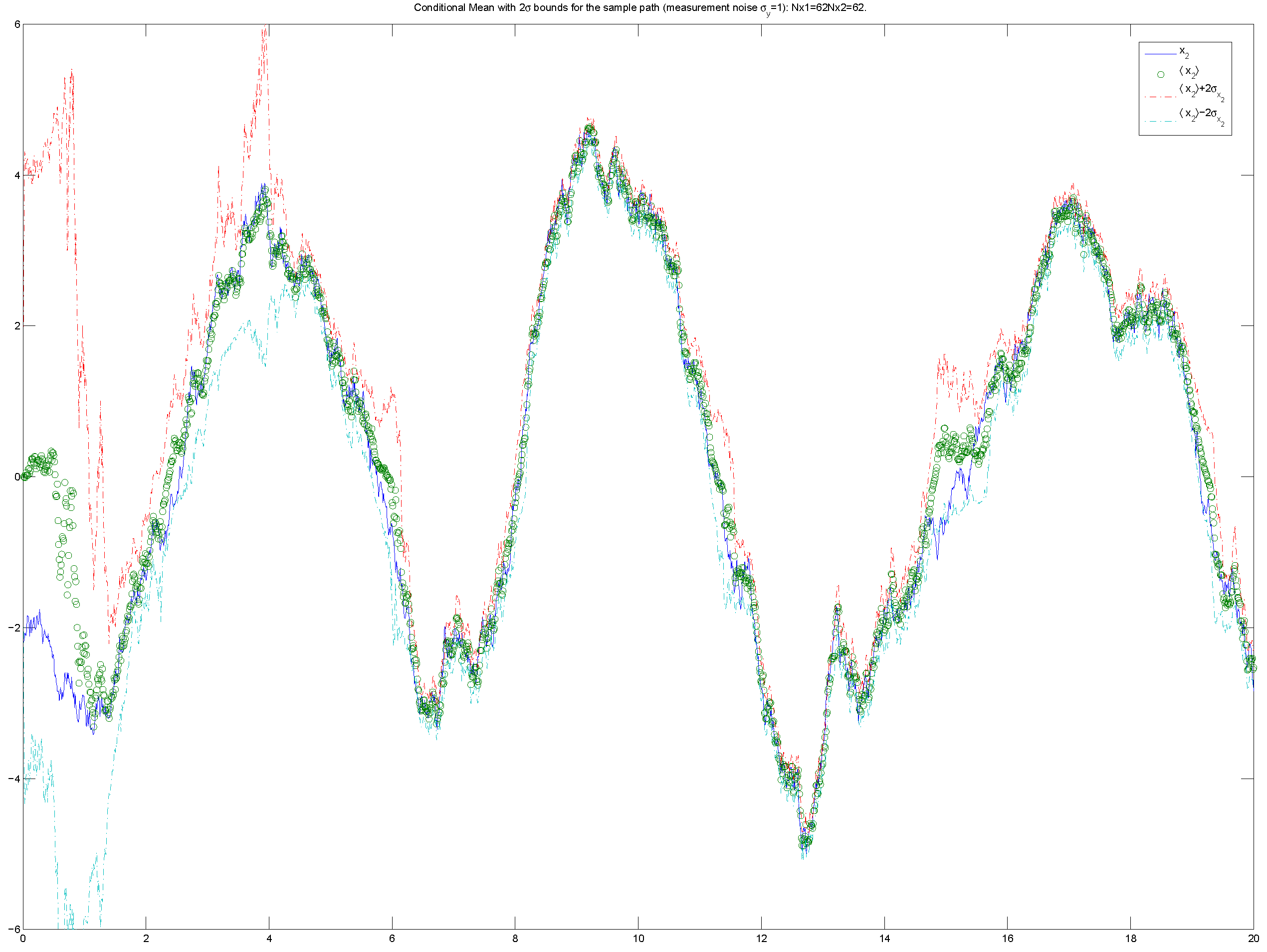 Entropy 11 00402 g008