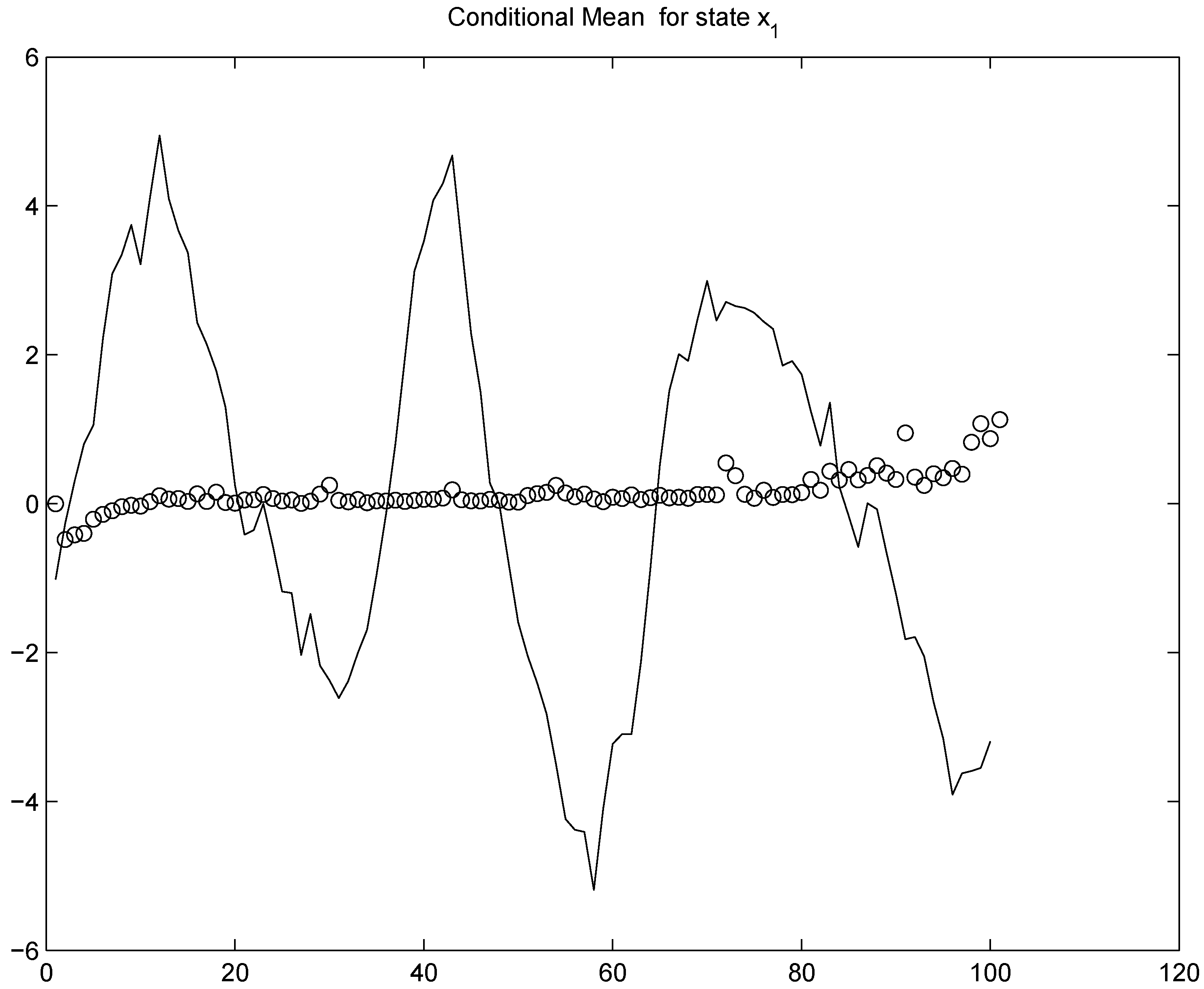 Entropy 11 00402 g011