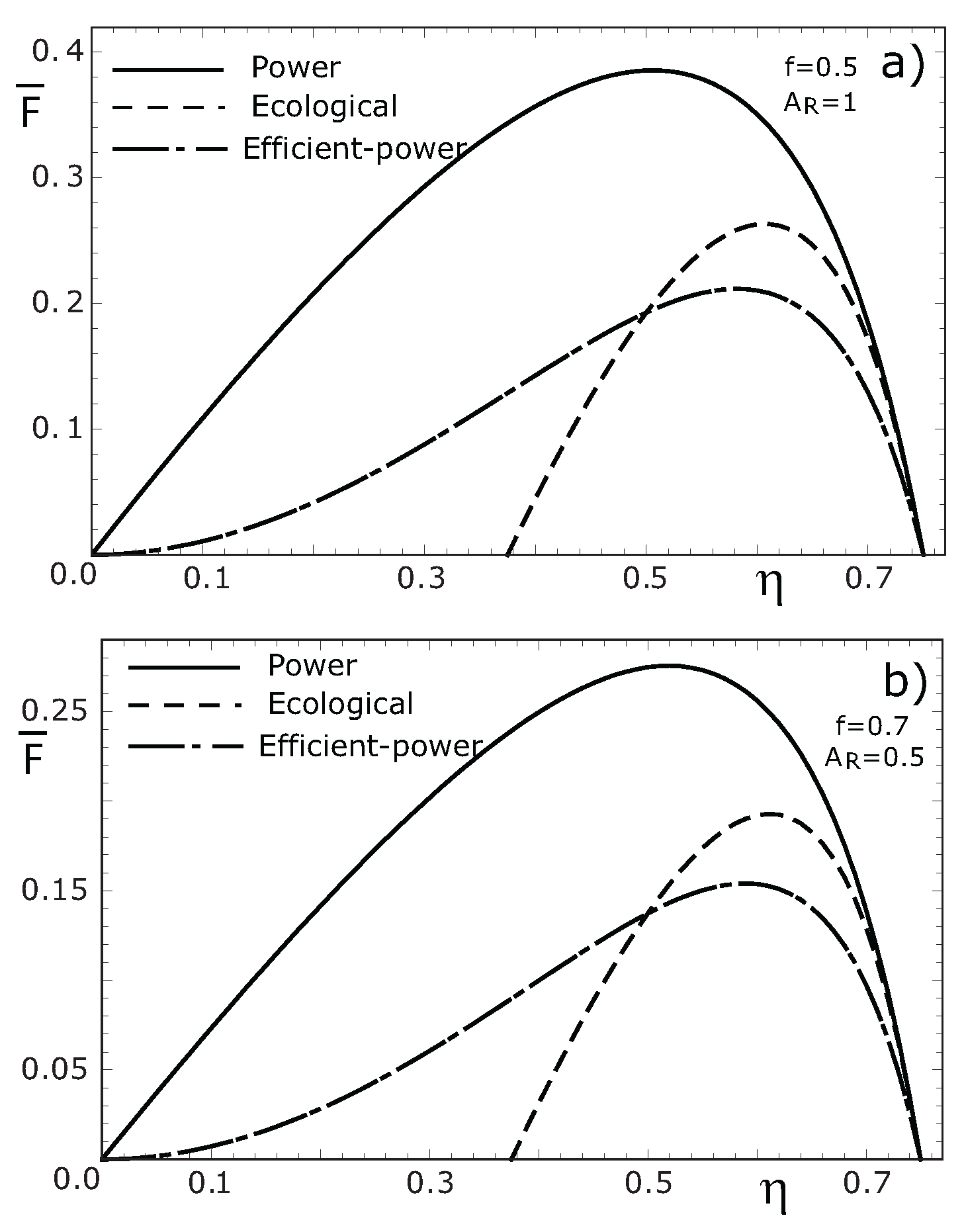 Entropy 11 00443 g005