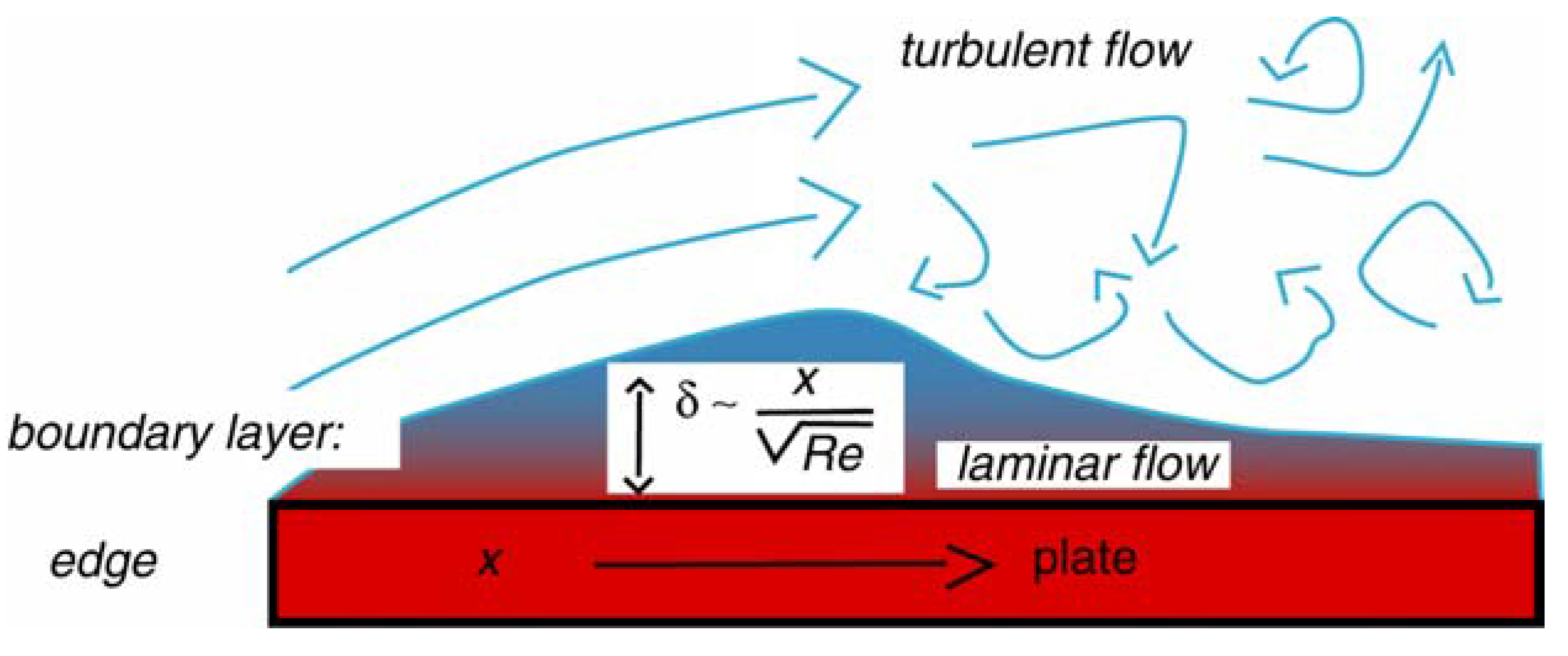Entropy 11 00463 g009